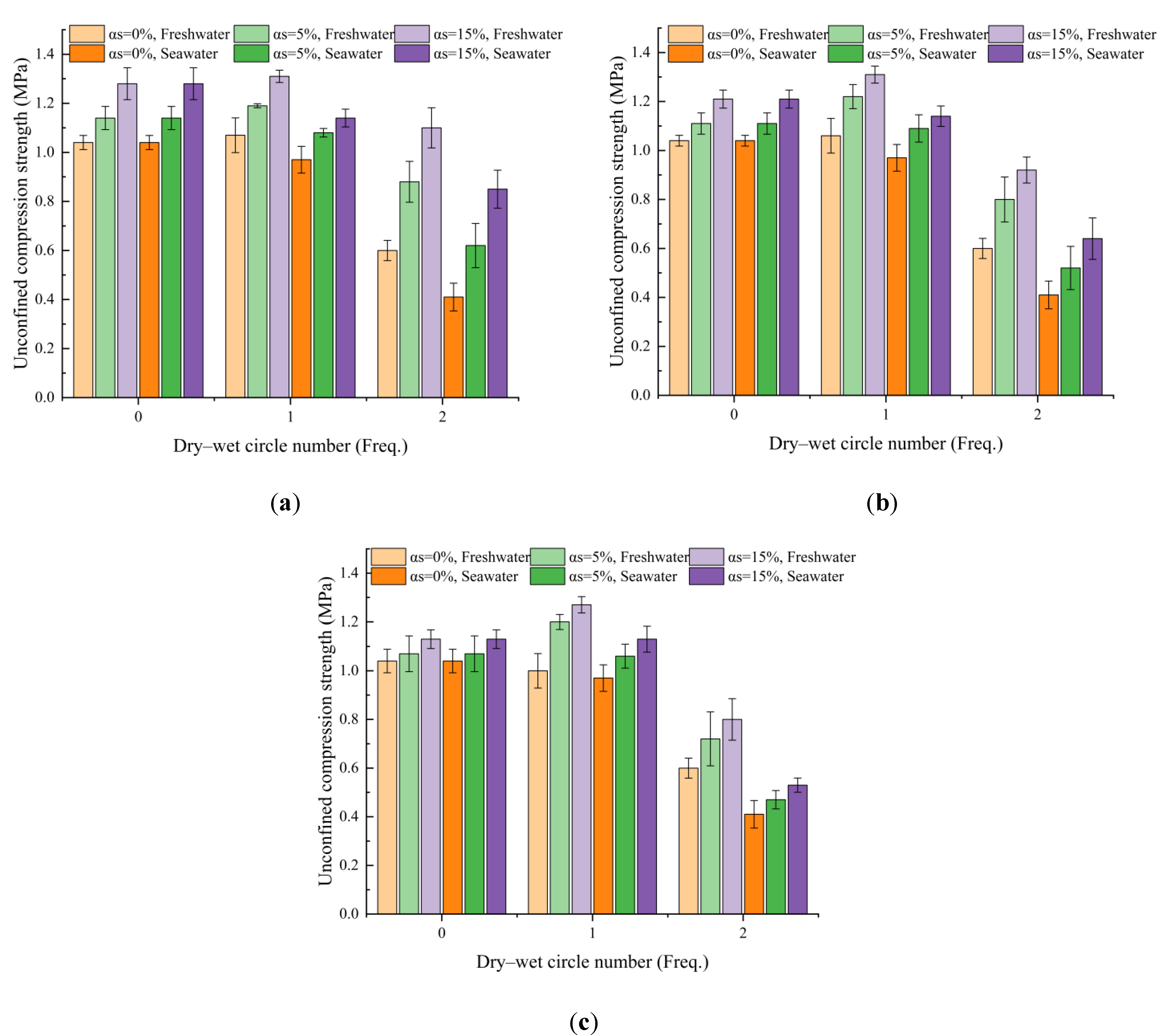 Applsci 13 08844 g005