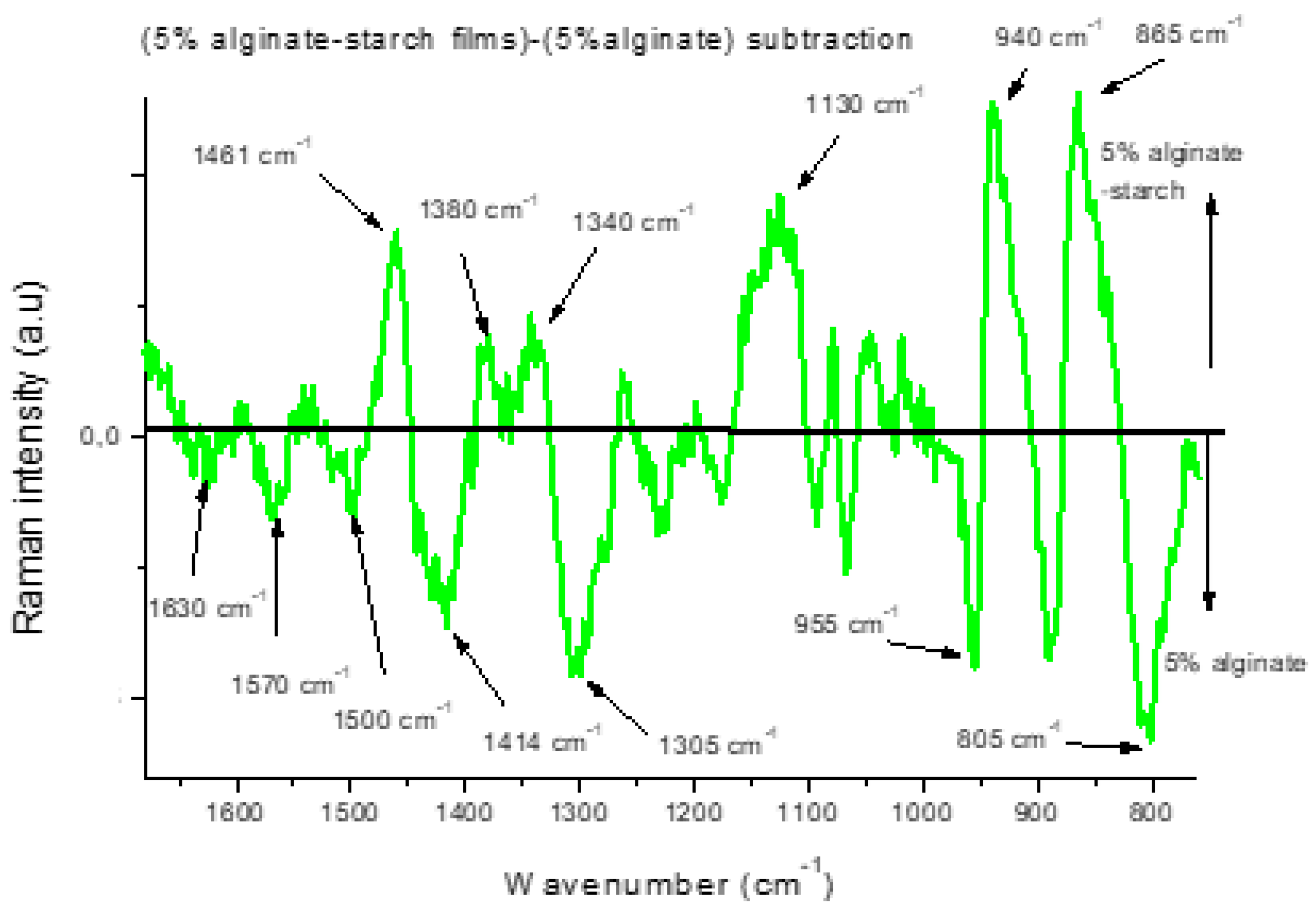 Applsci 13 08846 g007 Applsci 13 08846 g007