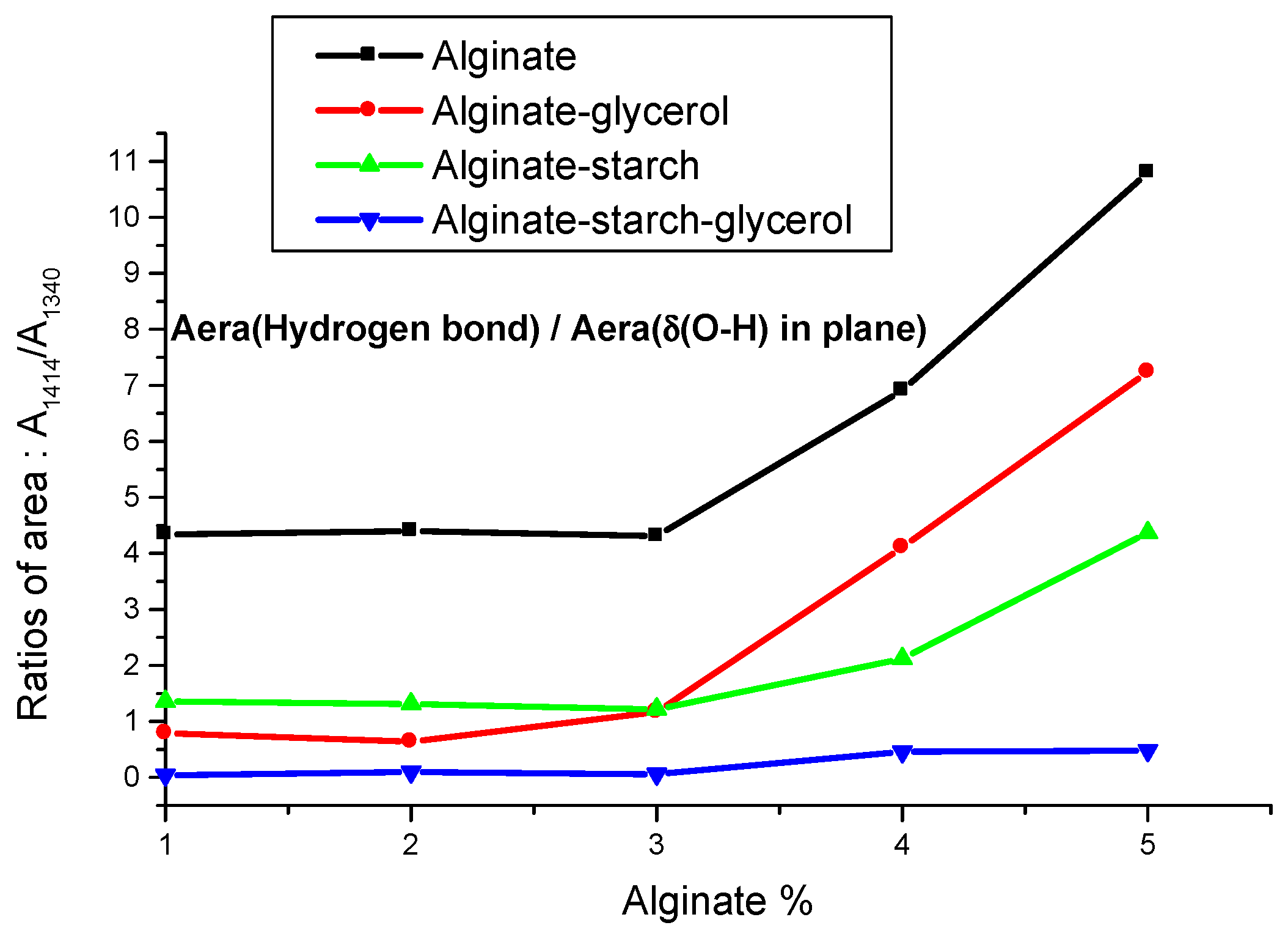 Applsci 13 08846 g008 Applsci 13 08846 g008