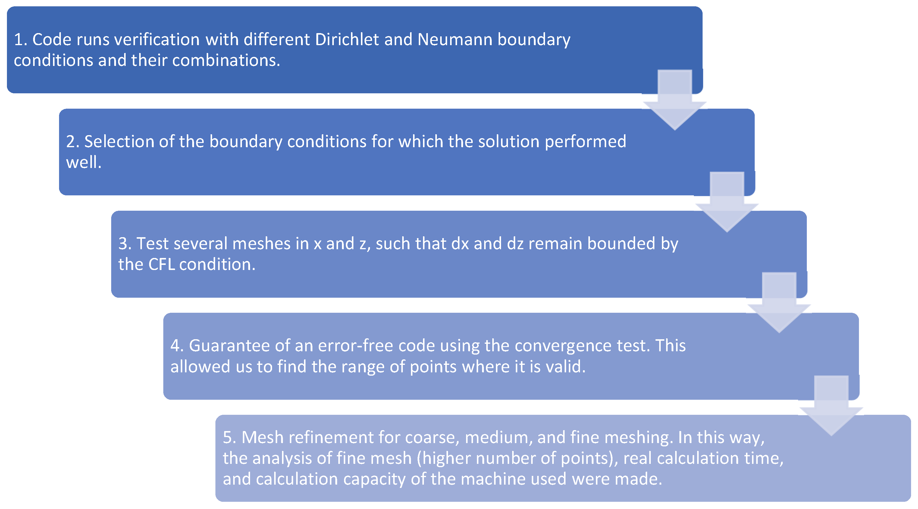 Applsci 13 08852 g001 Applsci 13 08852 g001