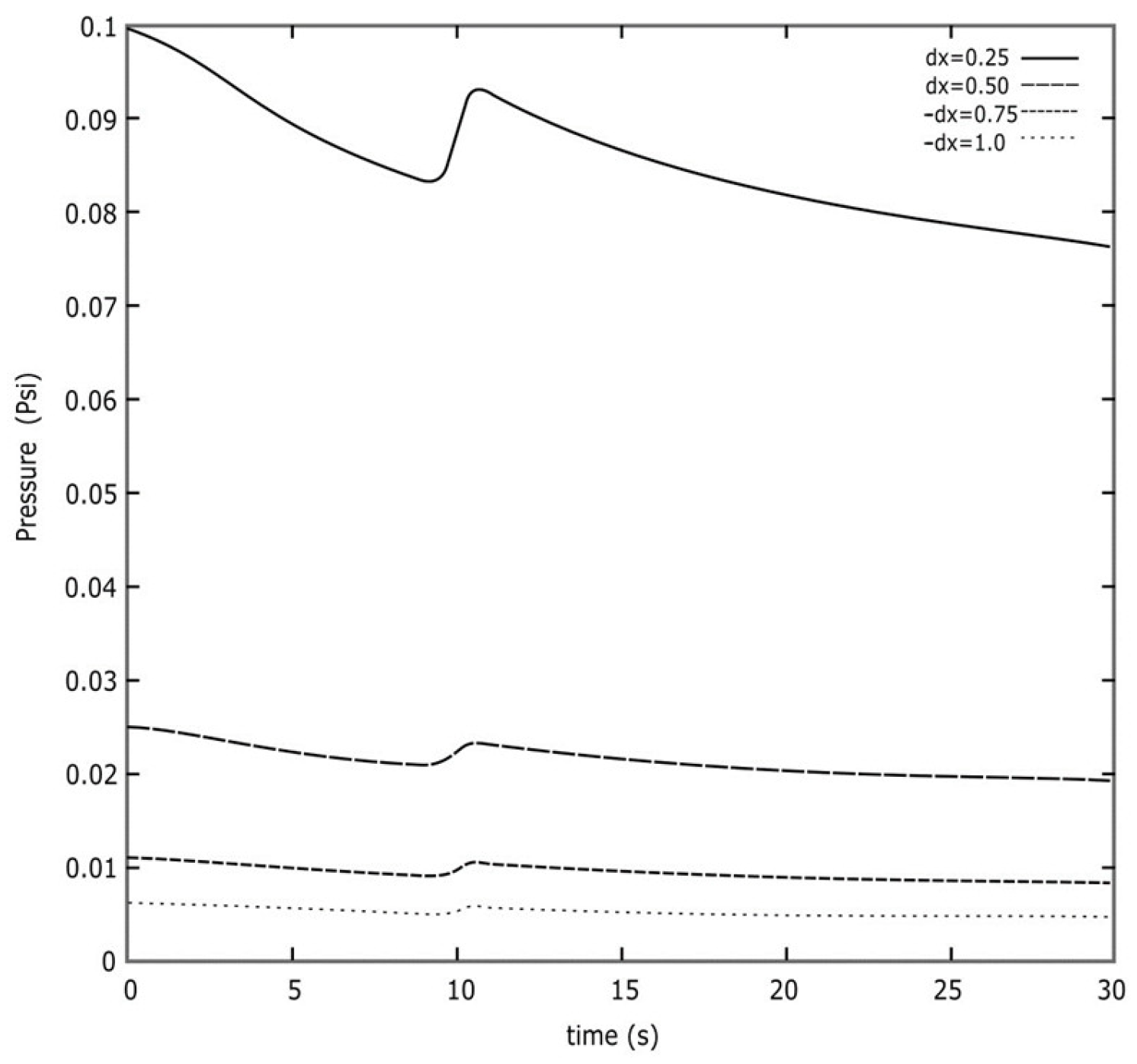 Applsci 13 08852 g002 Applsci 13 08852 g002