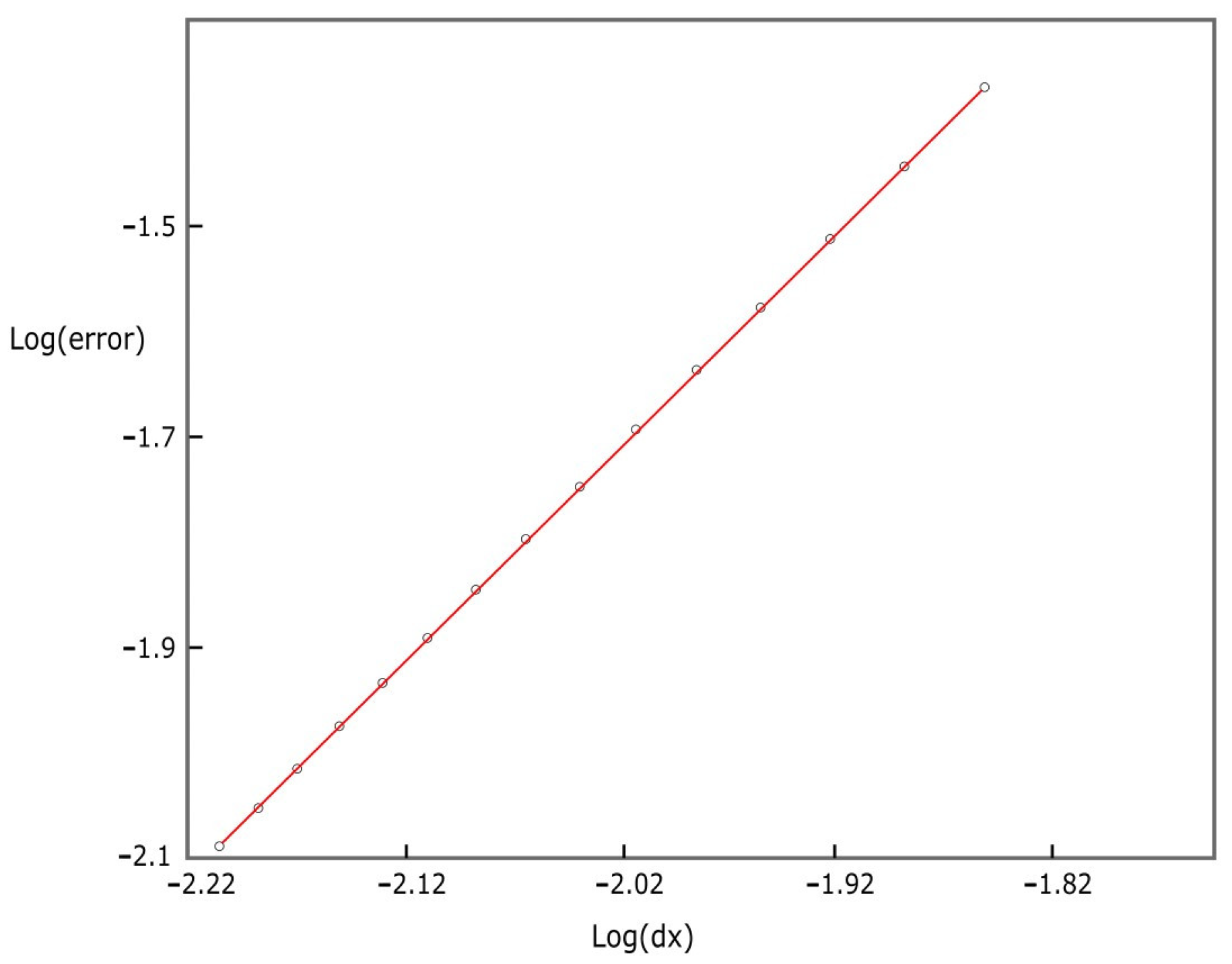 Applsci 13 08852 g004 Applsci 13 08852 g004