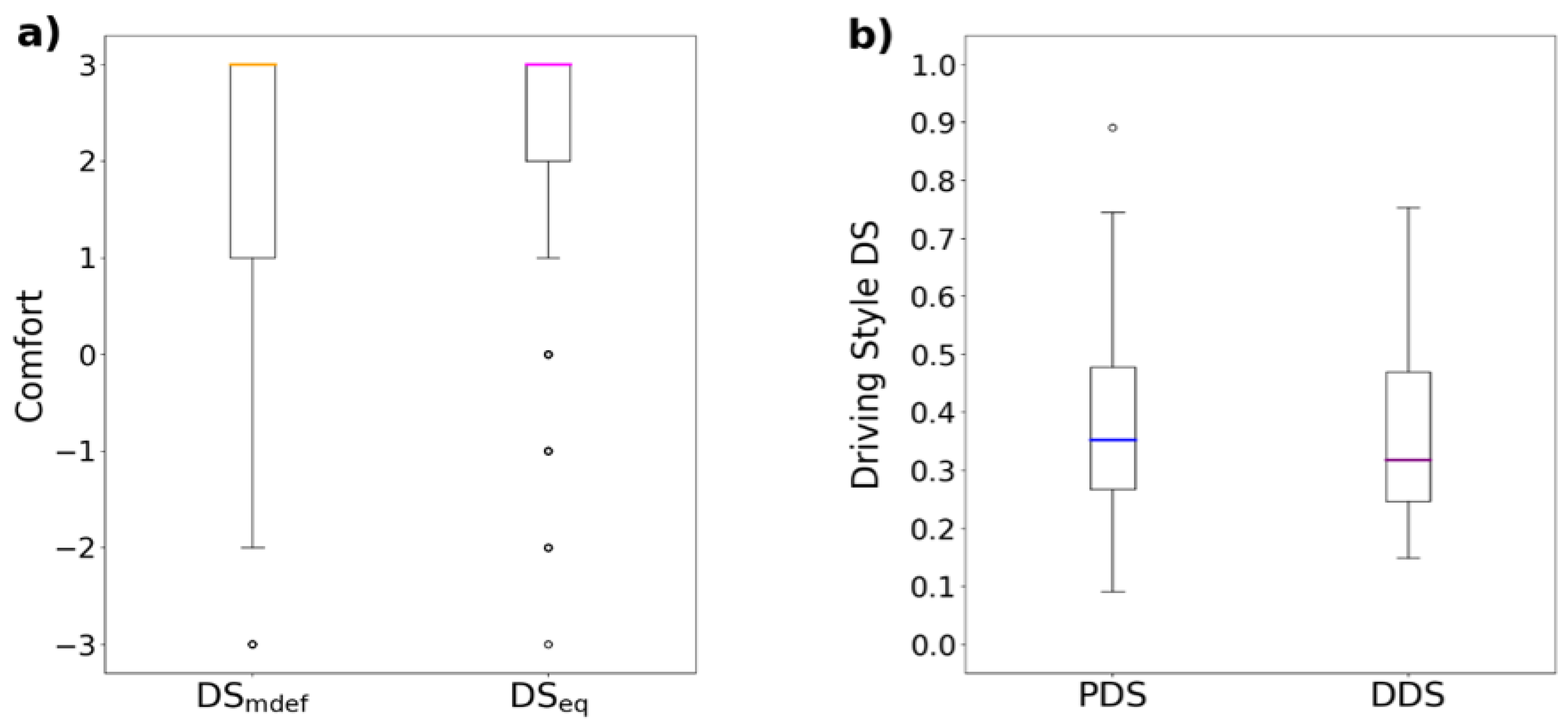 Applsci 13 08855 g003