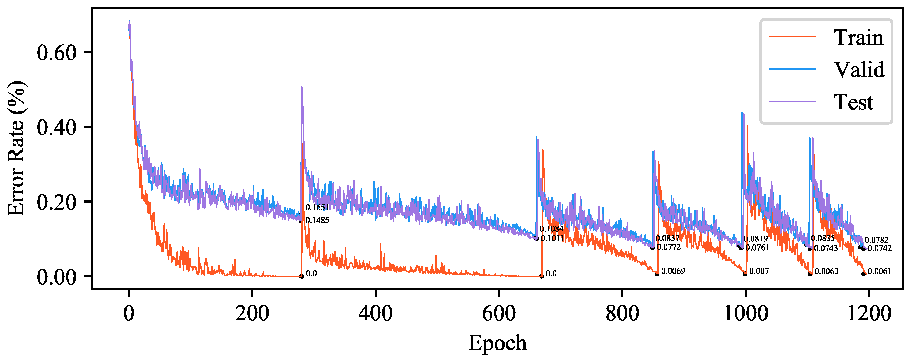 Applsci 13 08856 g006