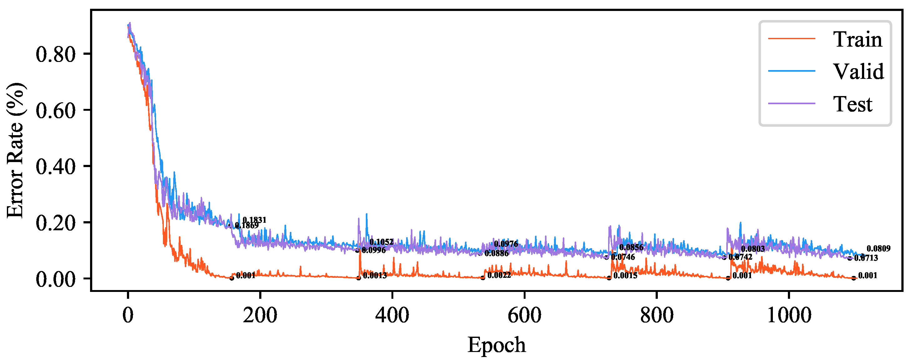 Applsci 13 08856 g007