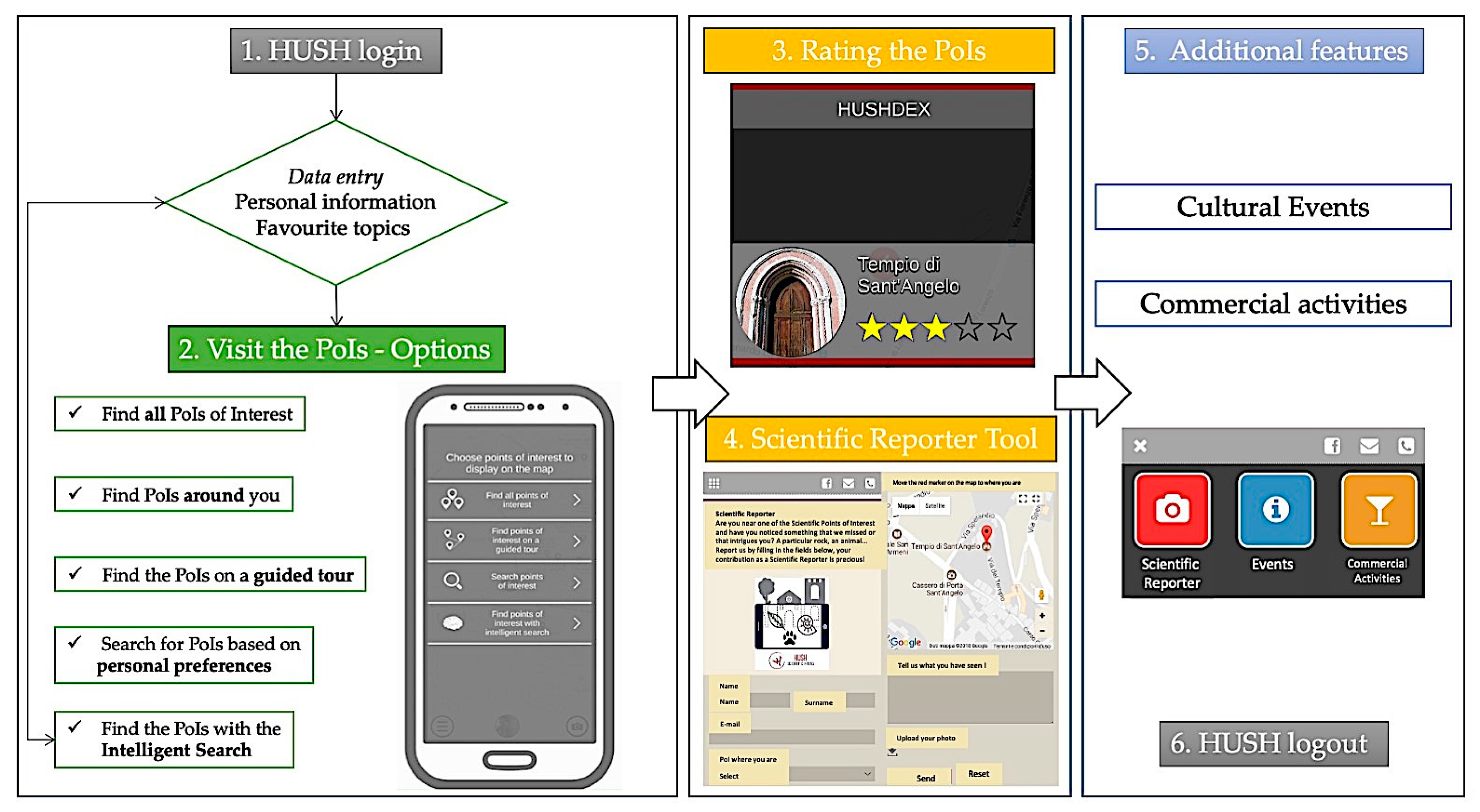 Applsci 13 08857 g005