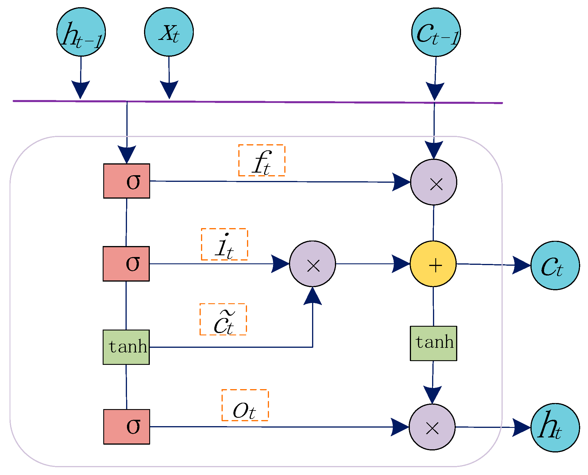 Applsci 13 08858 g002