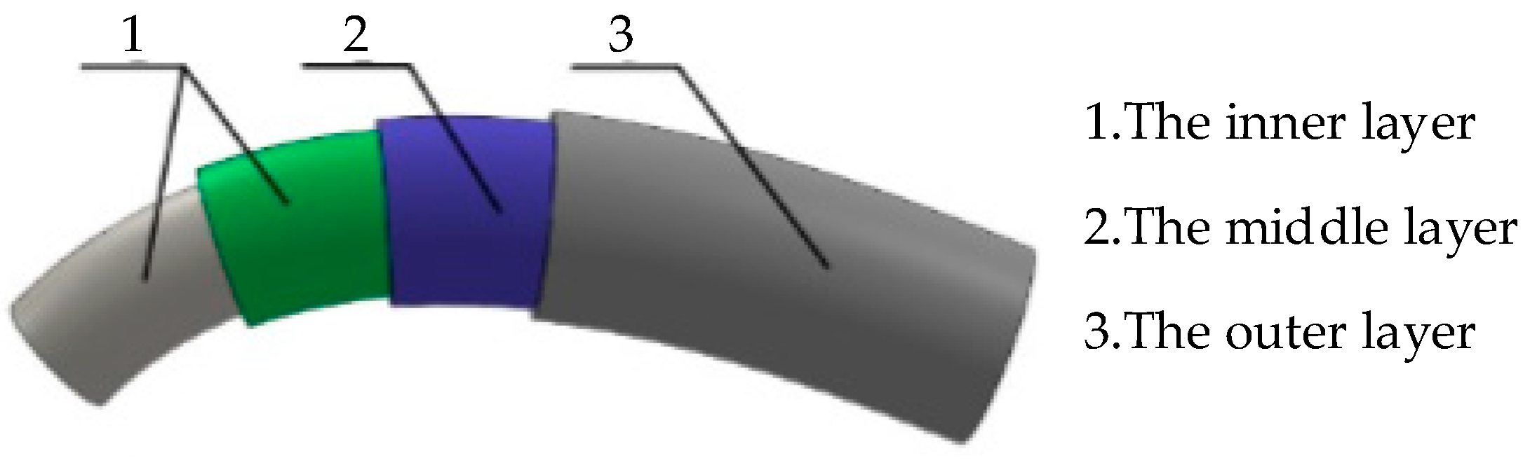 Applsci 13 08862 g001