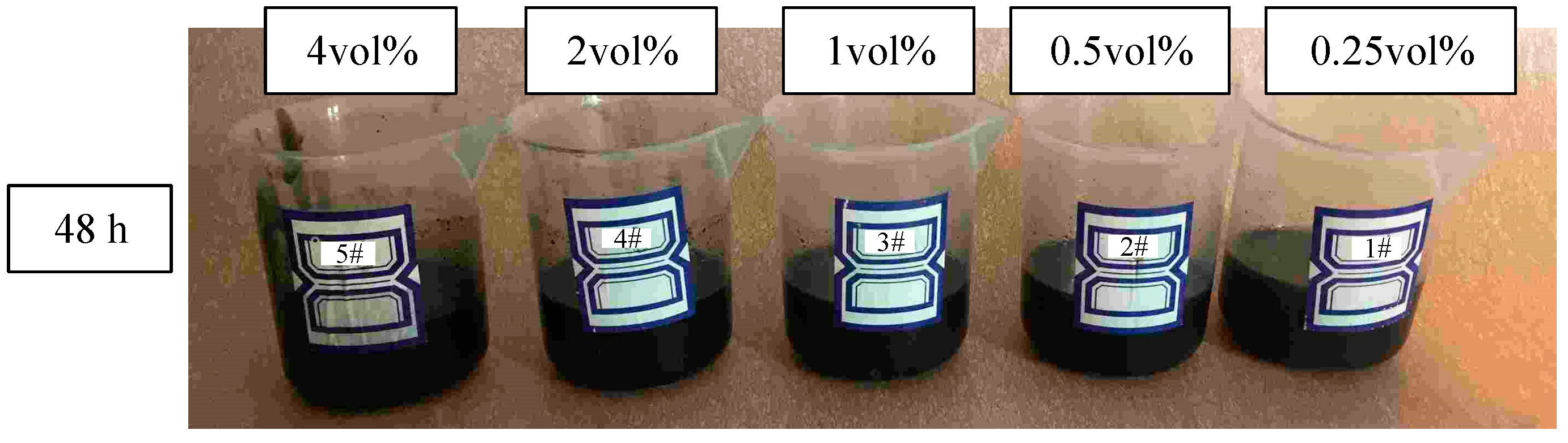 Applsci 13 08862 g002