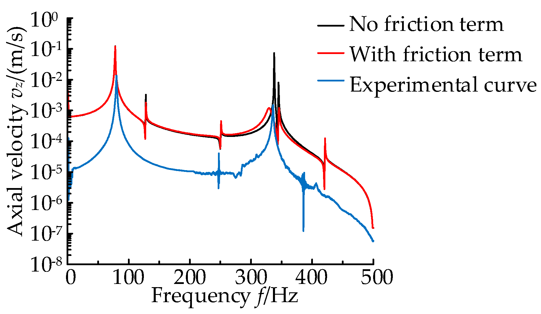 Applsci 13 08862 g007