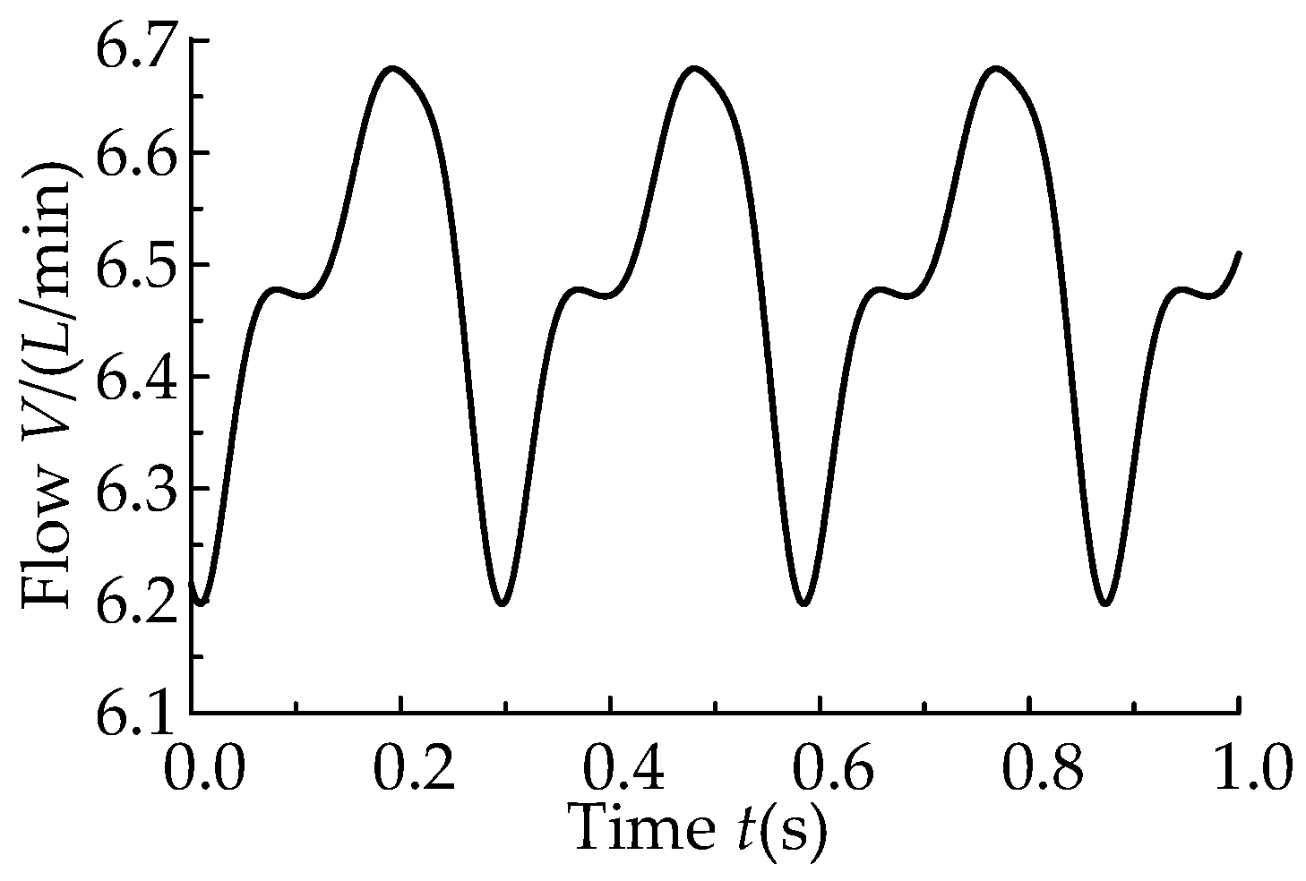 Applsci 13 08862 g009