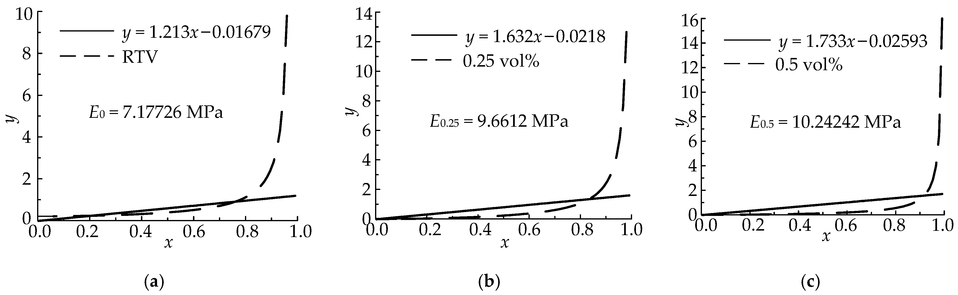 Applsci 13 08862 g012a