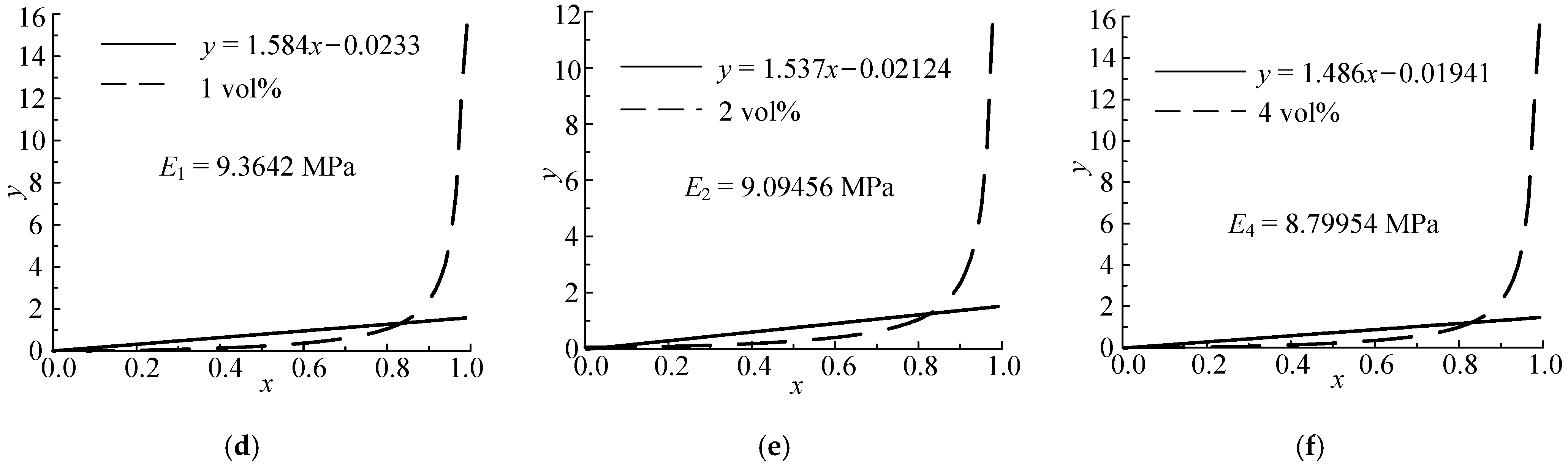 Applsci 13 08862 g012b