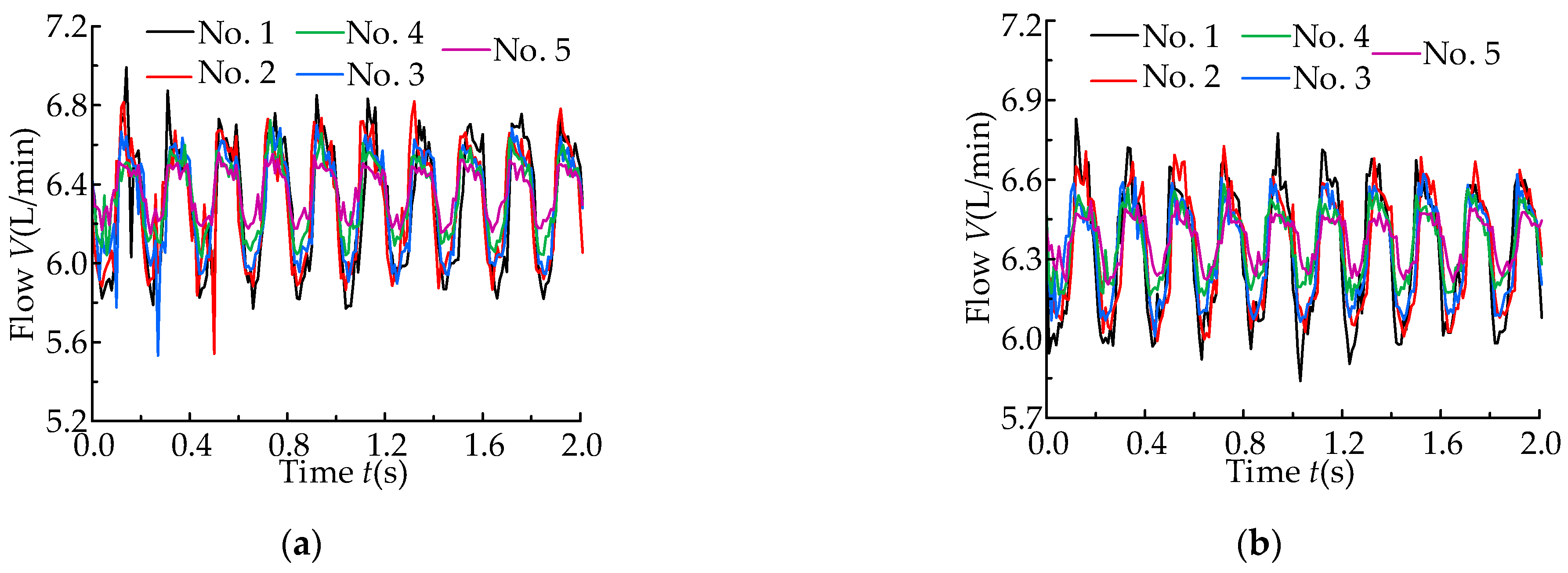 Applsci 13 08862 g017