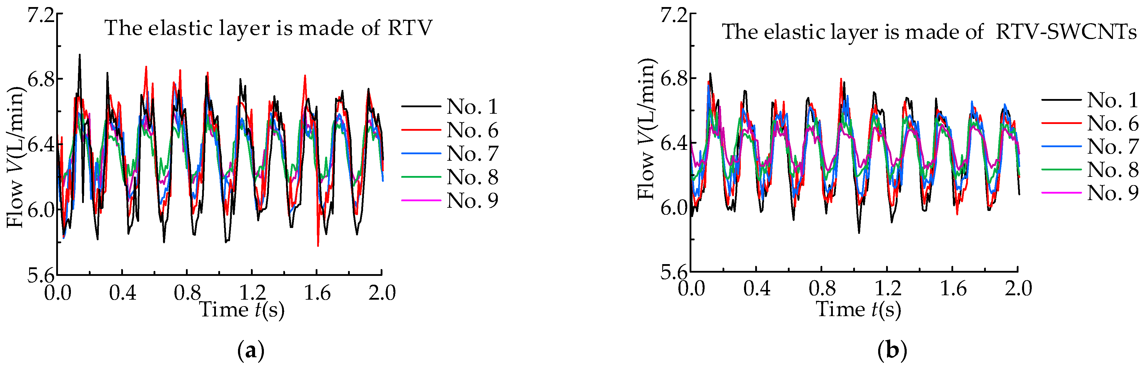 Applsci 13 08862 g019