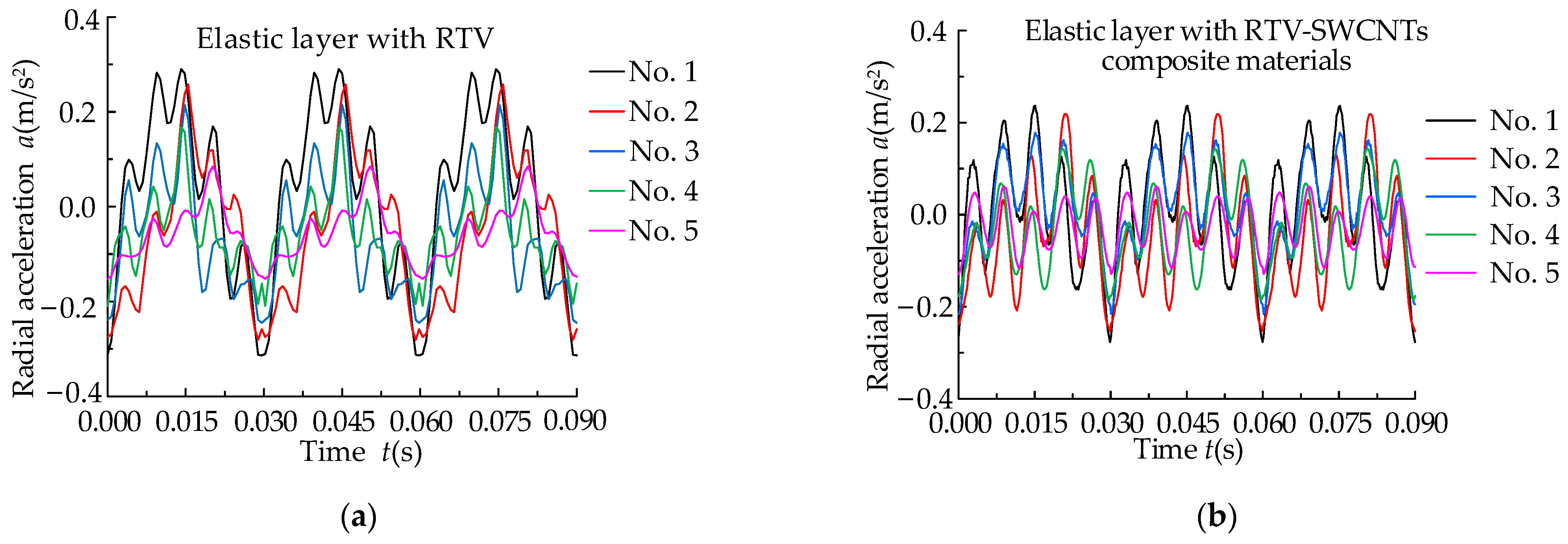Applsci 13 08862 g020