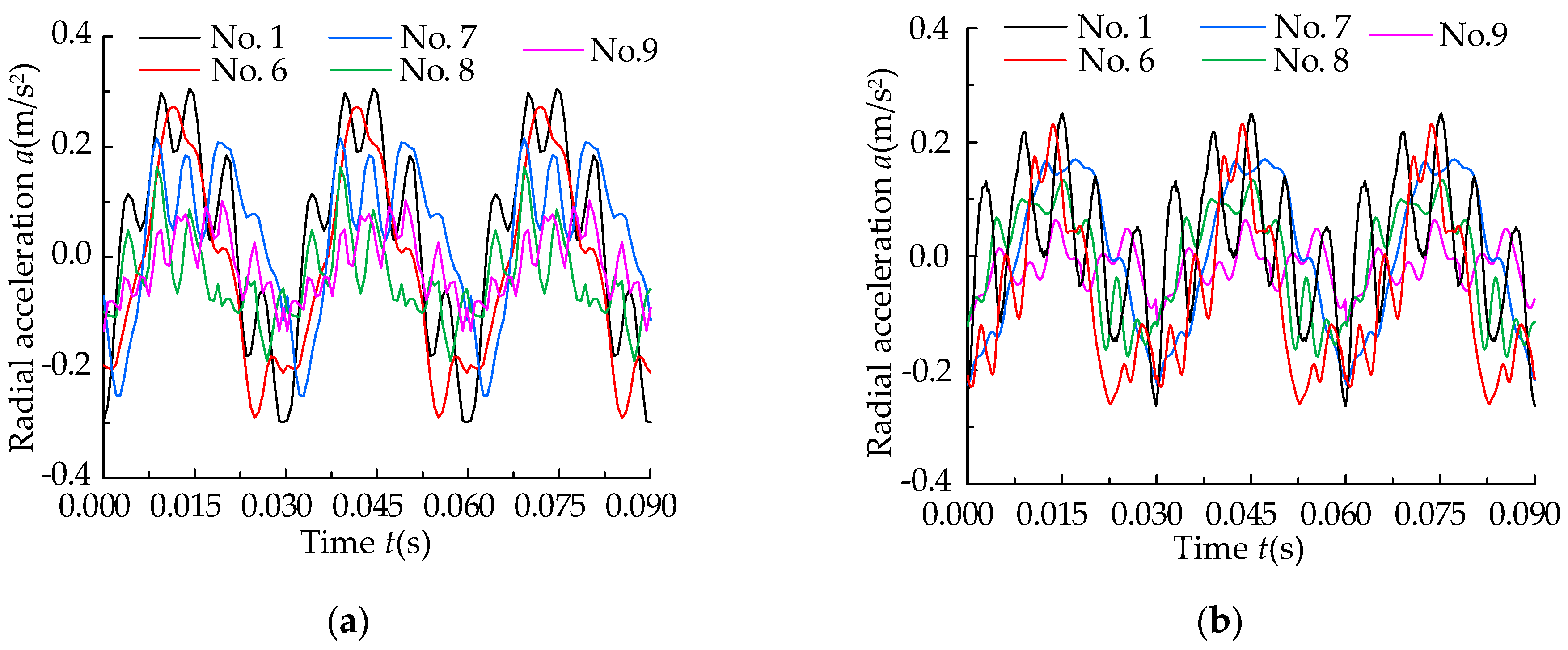 Applsci 13 08862 g021