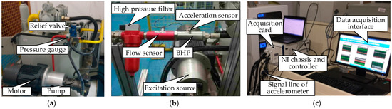 Applsci 13 08862 g0a1