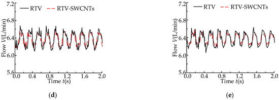 Applsci 13 08862 g0a3b