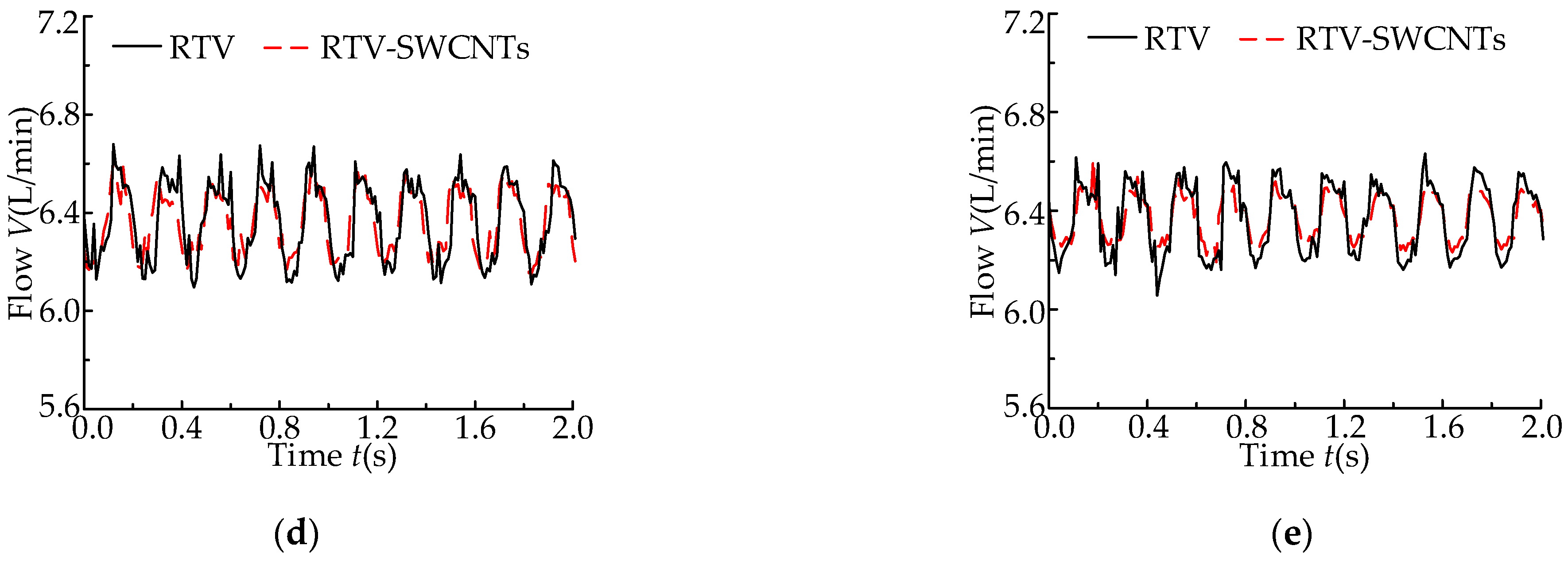 Applsci 13 08862 g0a3b