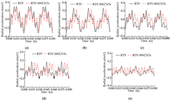 Applsci 13 08862 g0a4