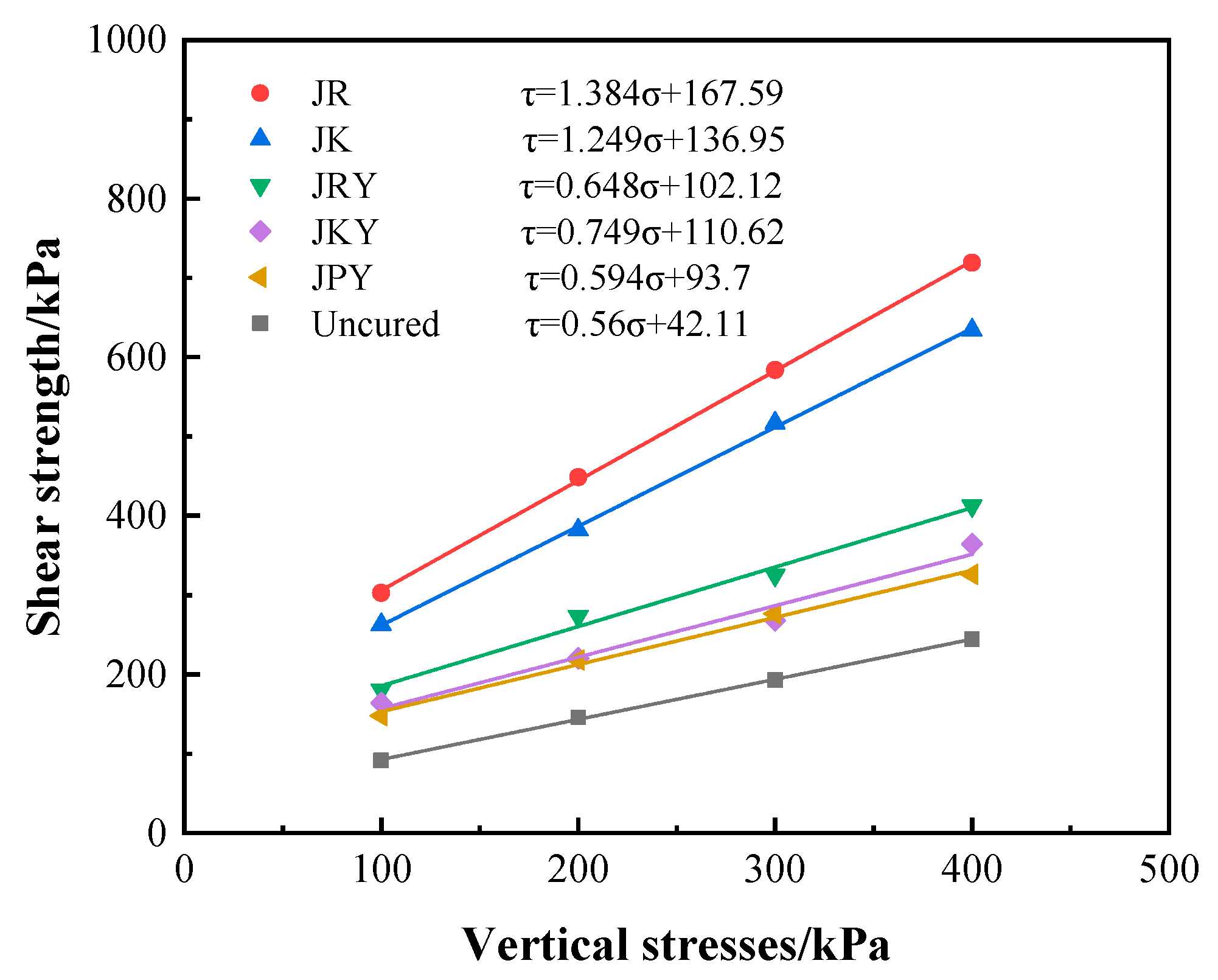 Applsci 13 08863 g010