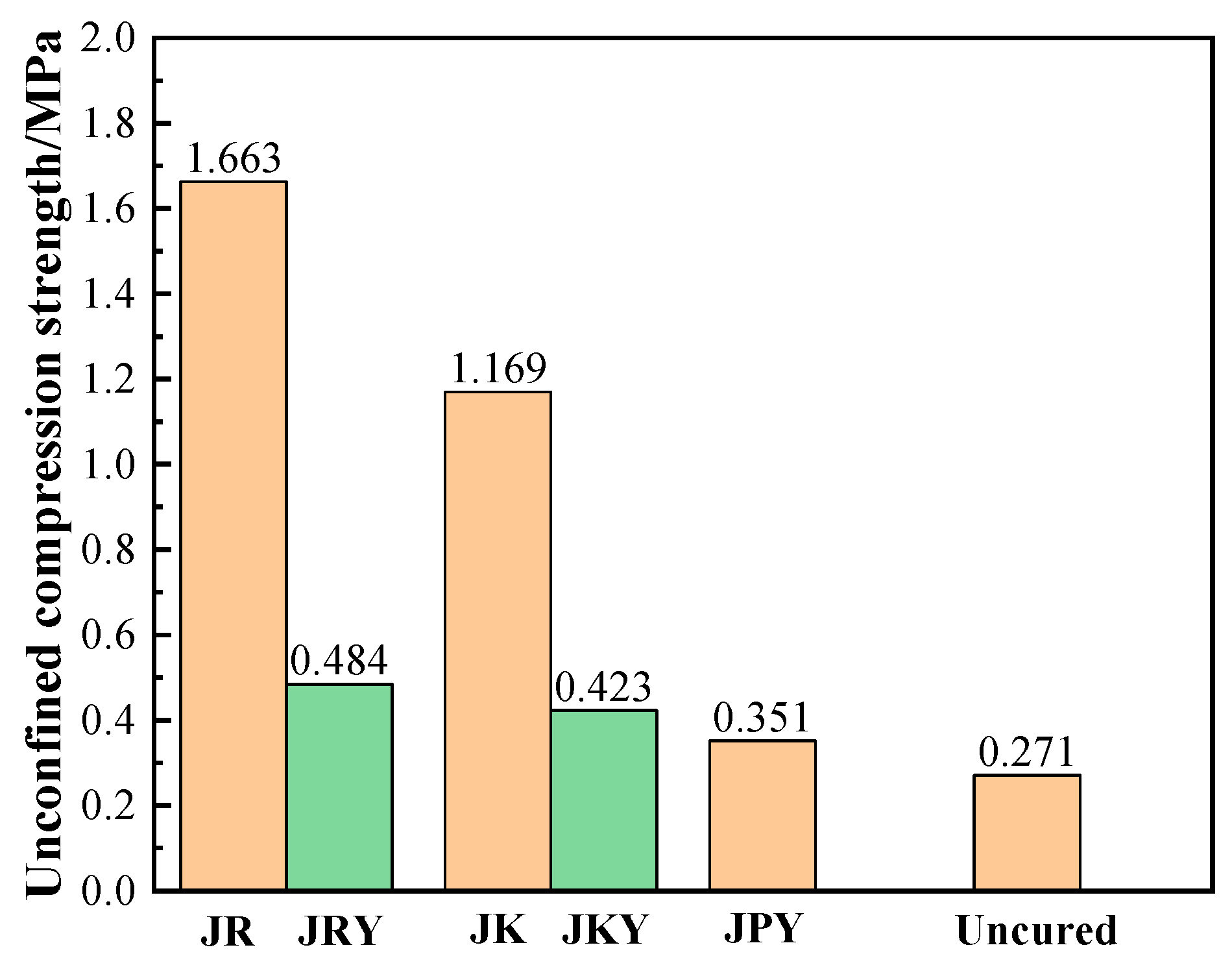 Applsci 13 08863 g012