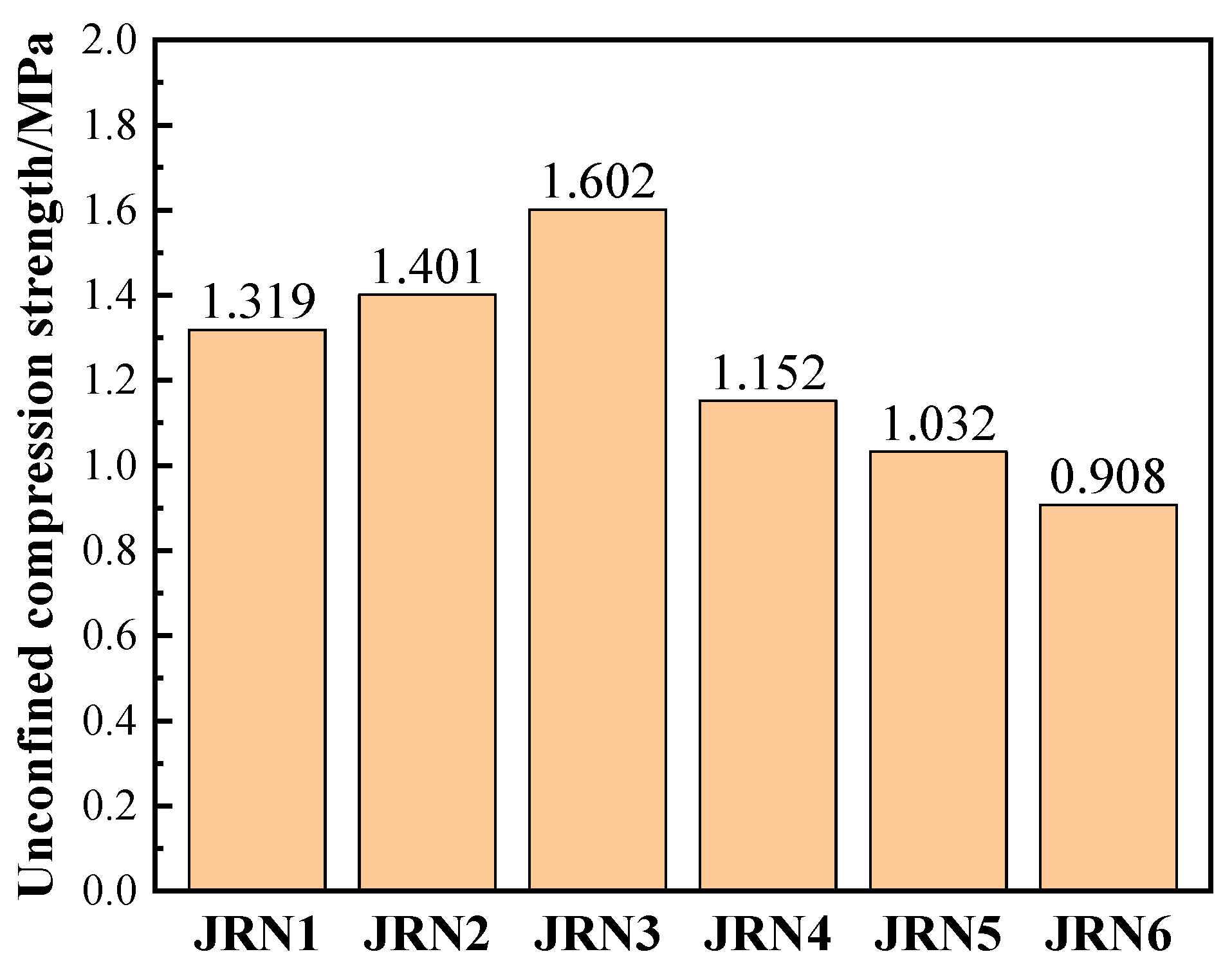 Applsci 13 08863 g014