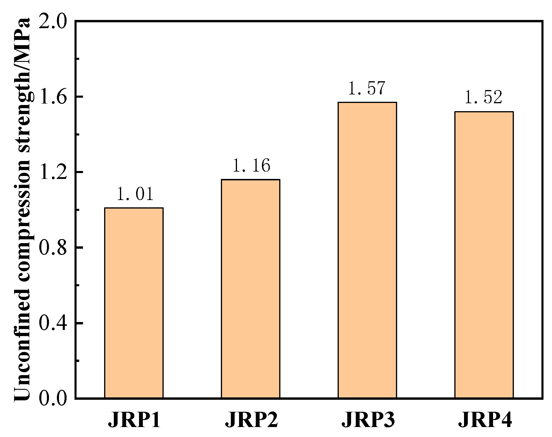 Applsci 13 08863 g016