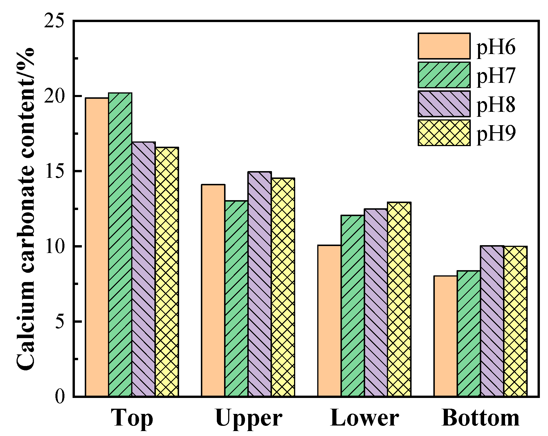 Applsci 13 08863 g017