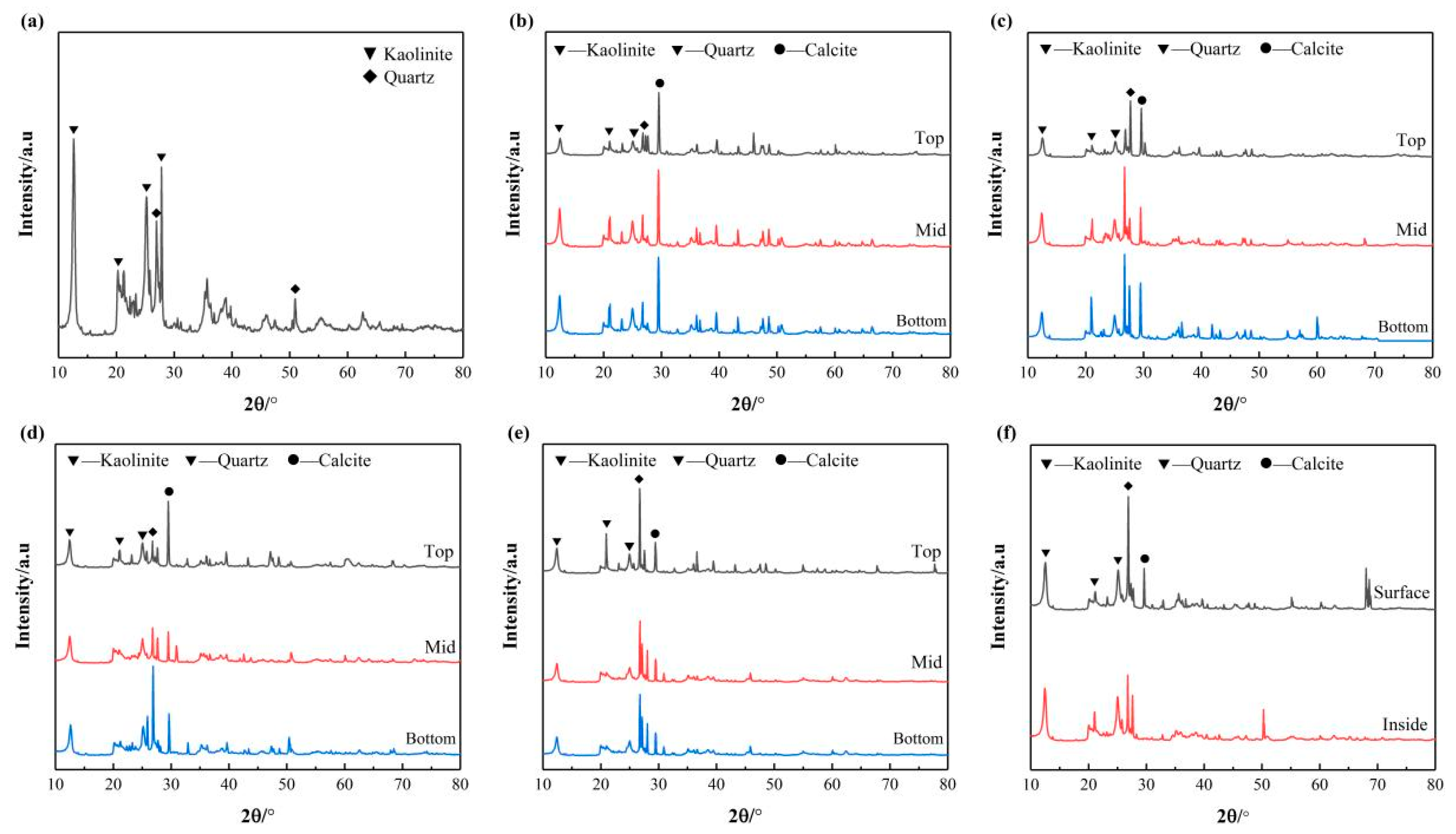 Applsci 13 08863 g018