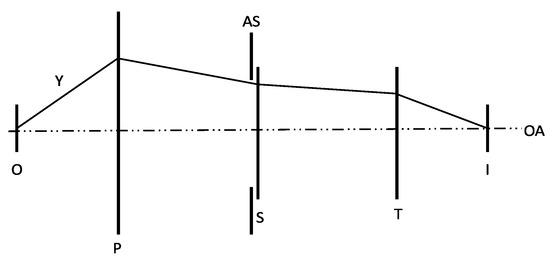 Applsci 13 08866 g0a1