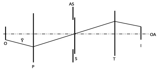 Applsci 13 08866 g0a2