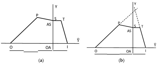 Applsci 13 08866 g0a3