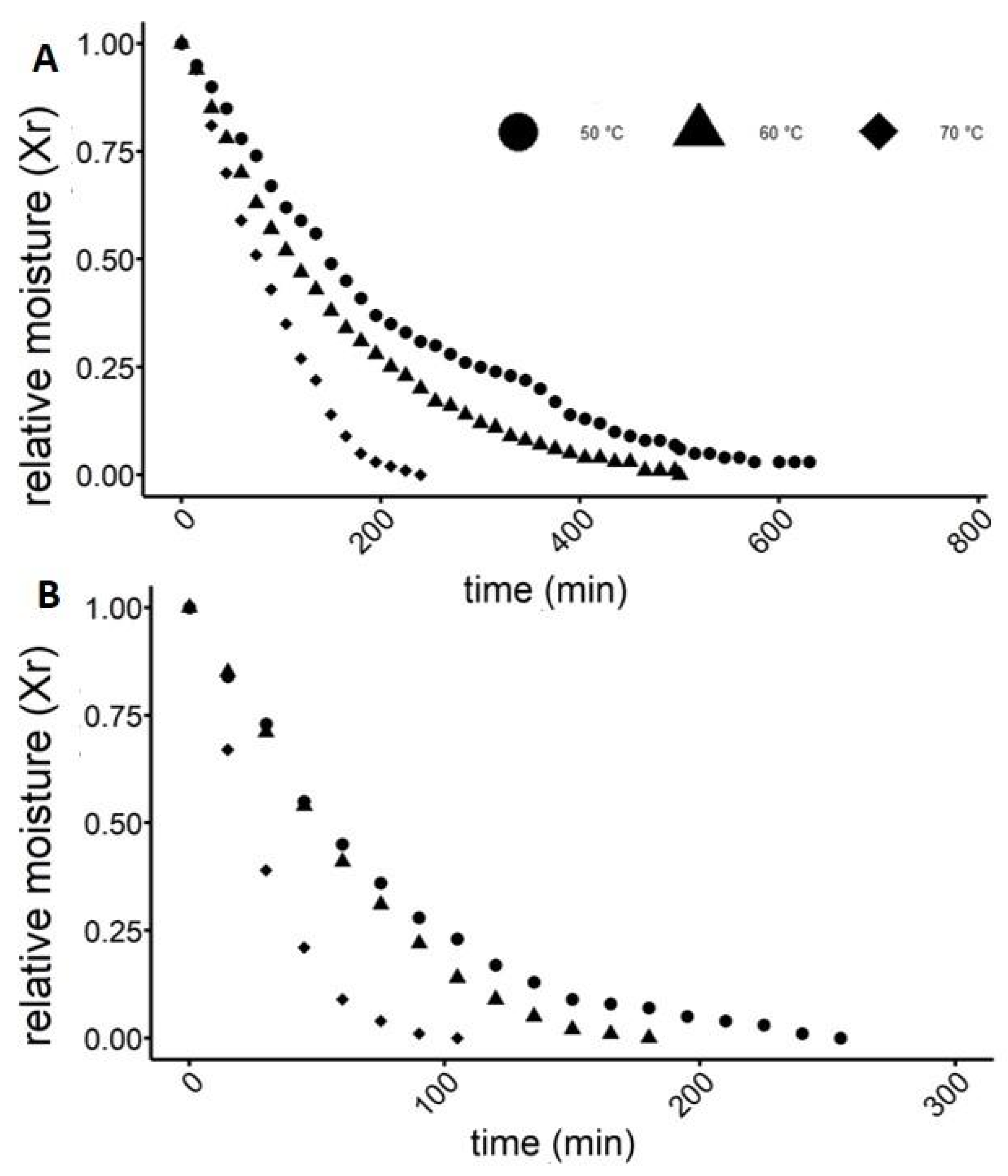 Applsci 13 08873 g002