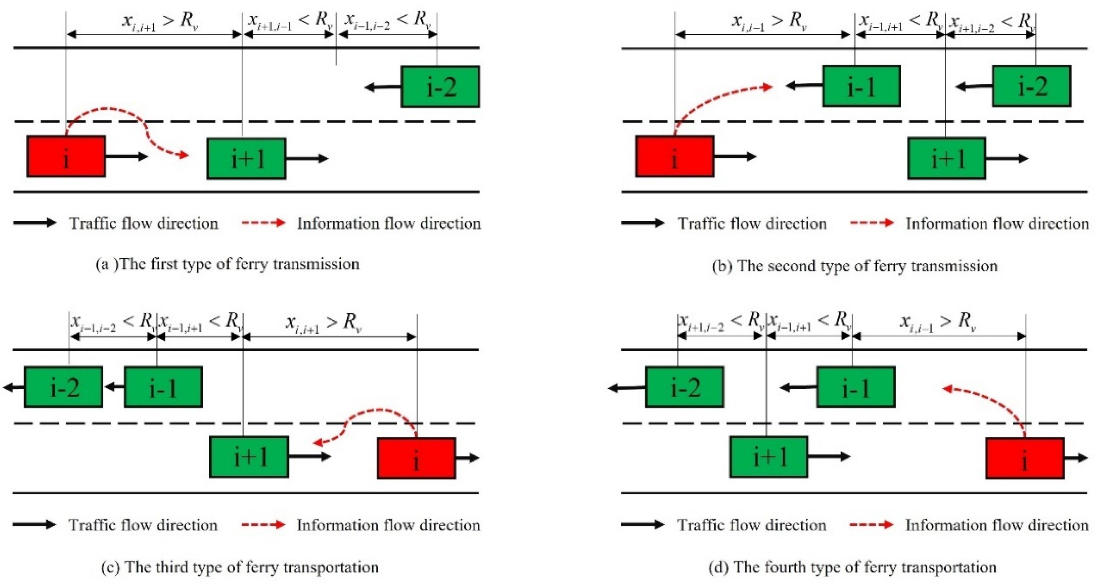 Applsci 13 08878 g003