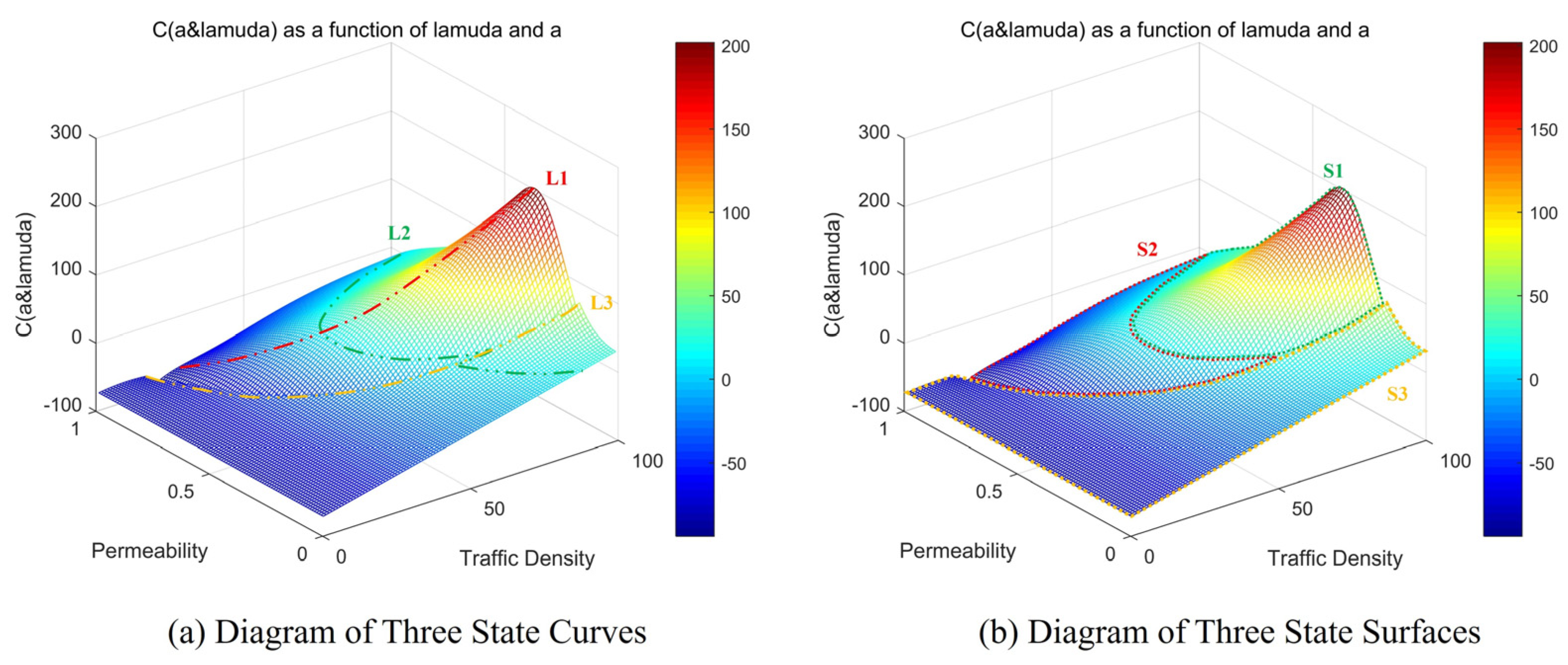 Applsci 13 08878 g005