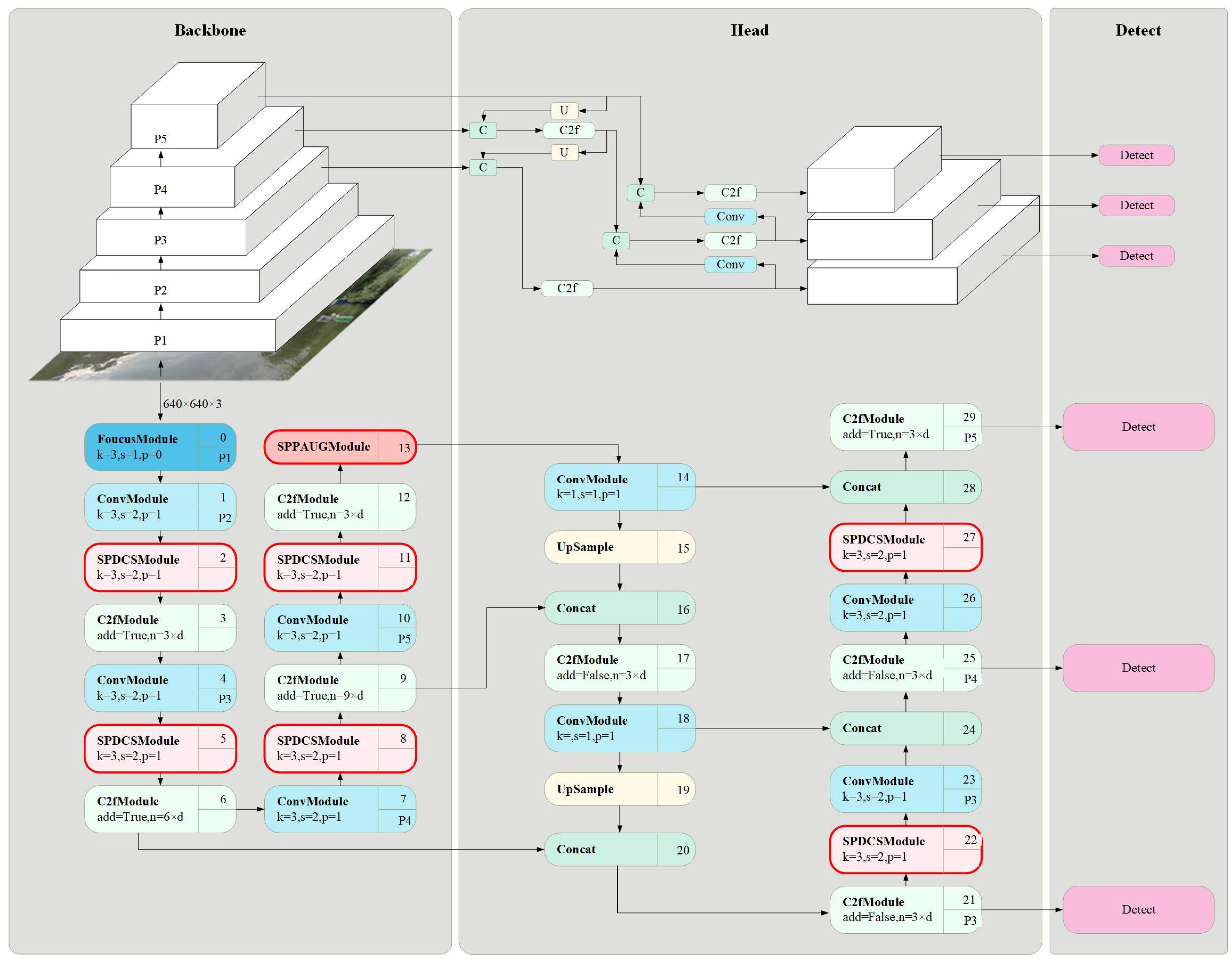 Applsci 13 08890 g002