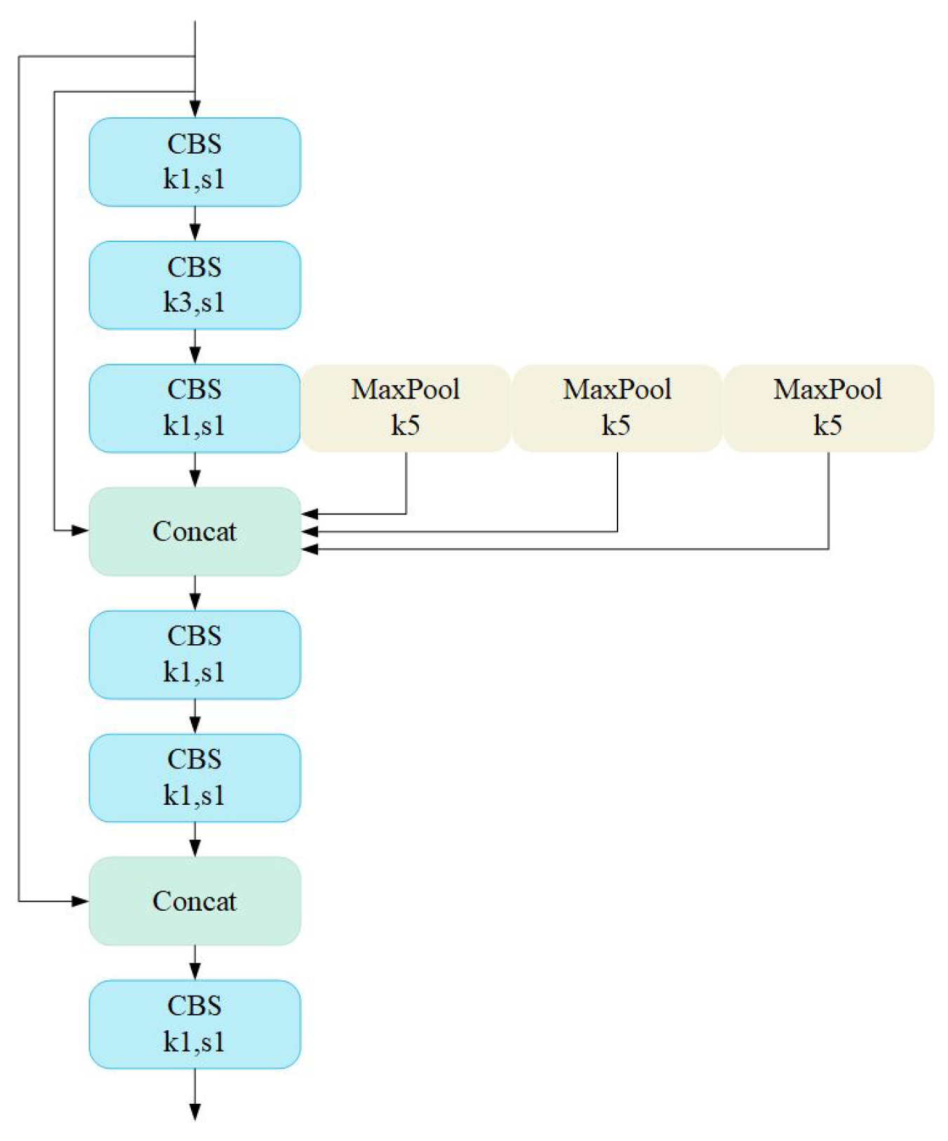 Applsci 13 08890 g004