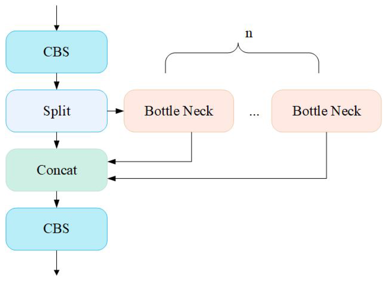 Applsci 13 08890 g005