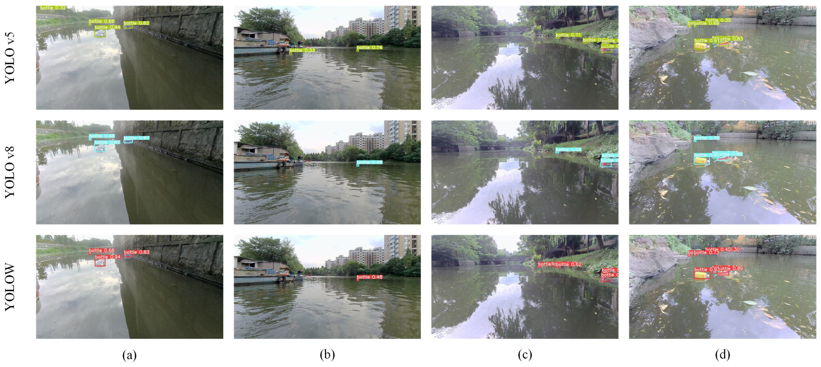 Applsci 13 08890 g006