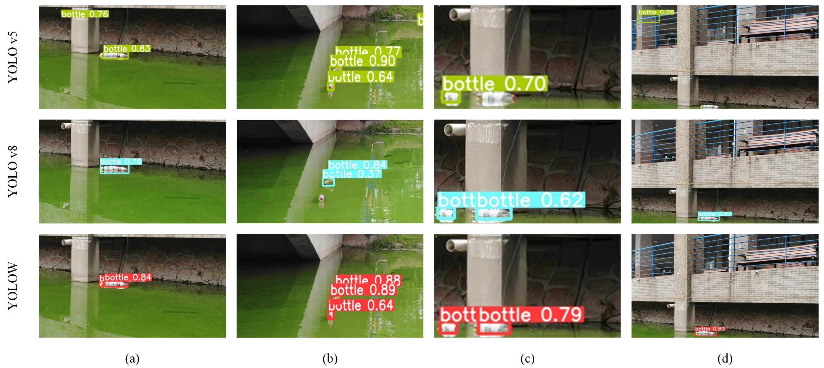 Applsci 13 08890 g008