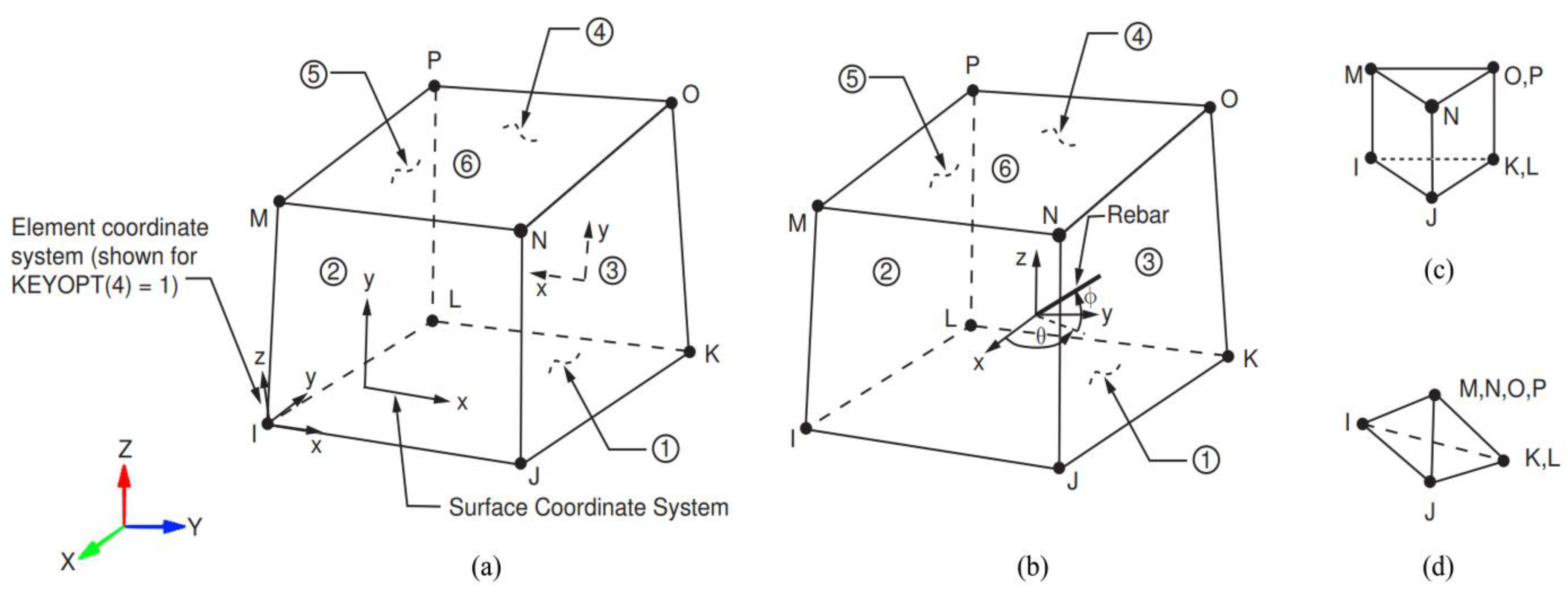 Applsci 13 08891 g004
