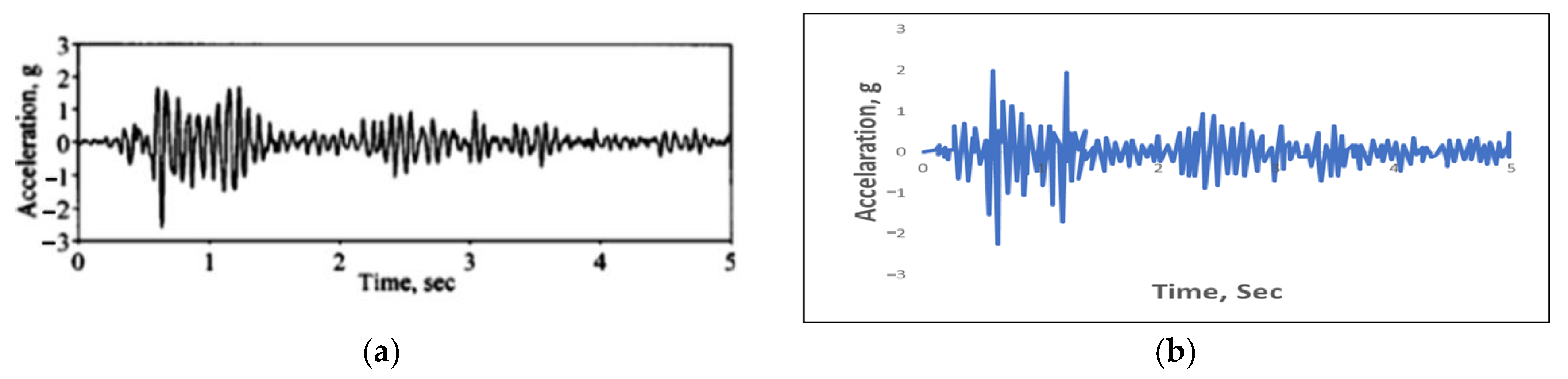 Applsci 13 08891 g007