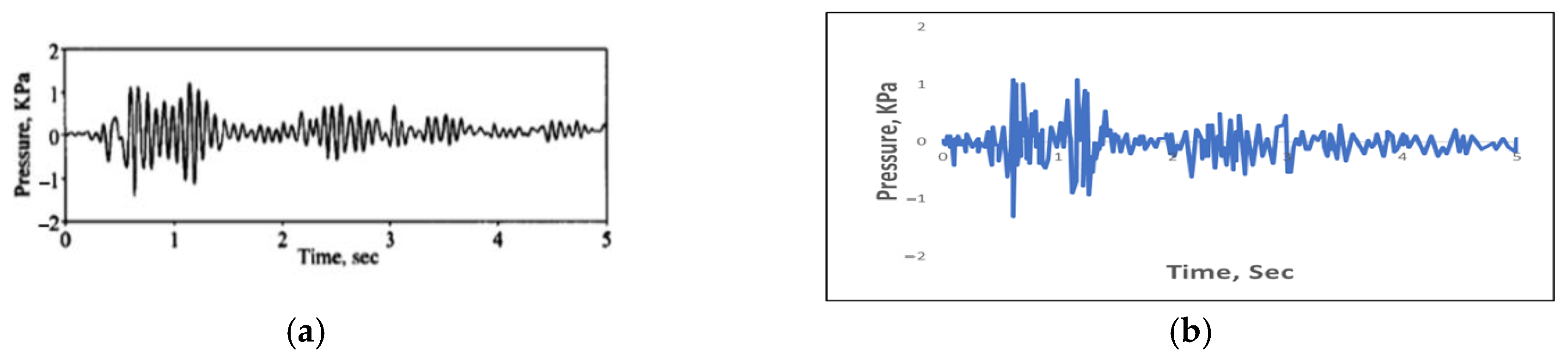 Applsci 13 08891 g008