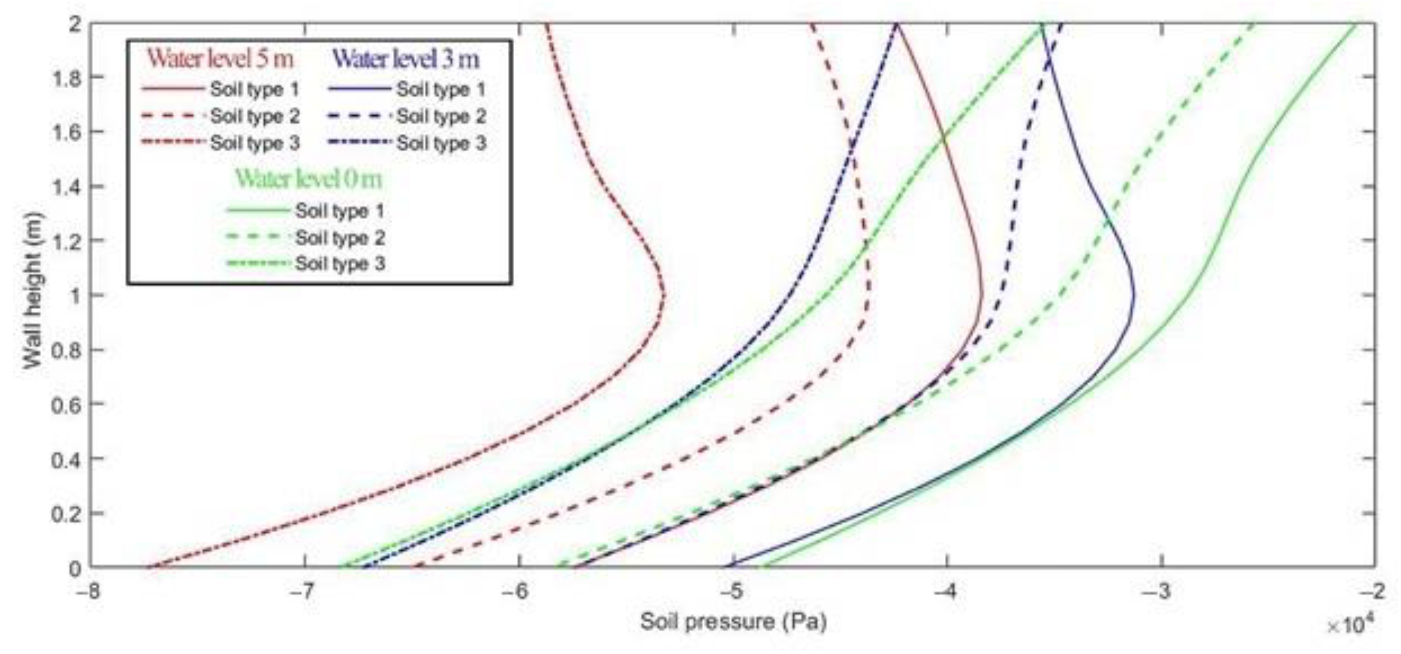 Applsci 13 08891 g010