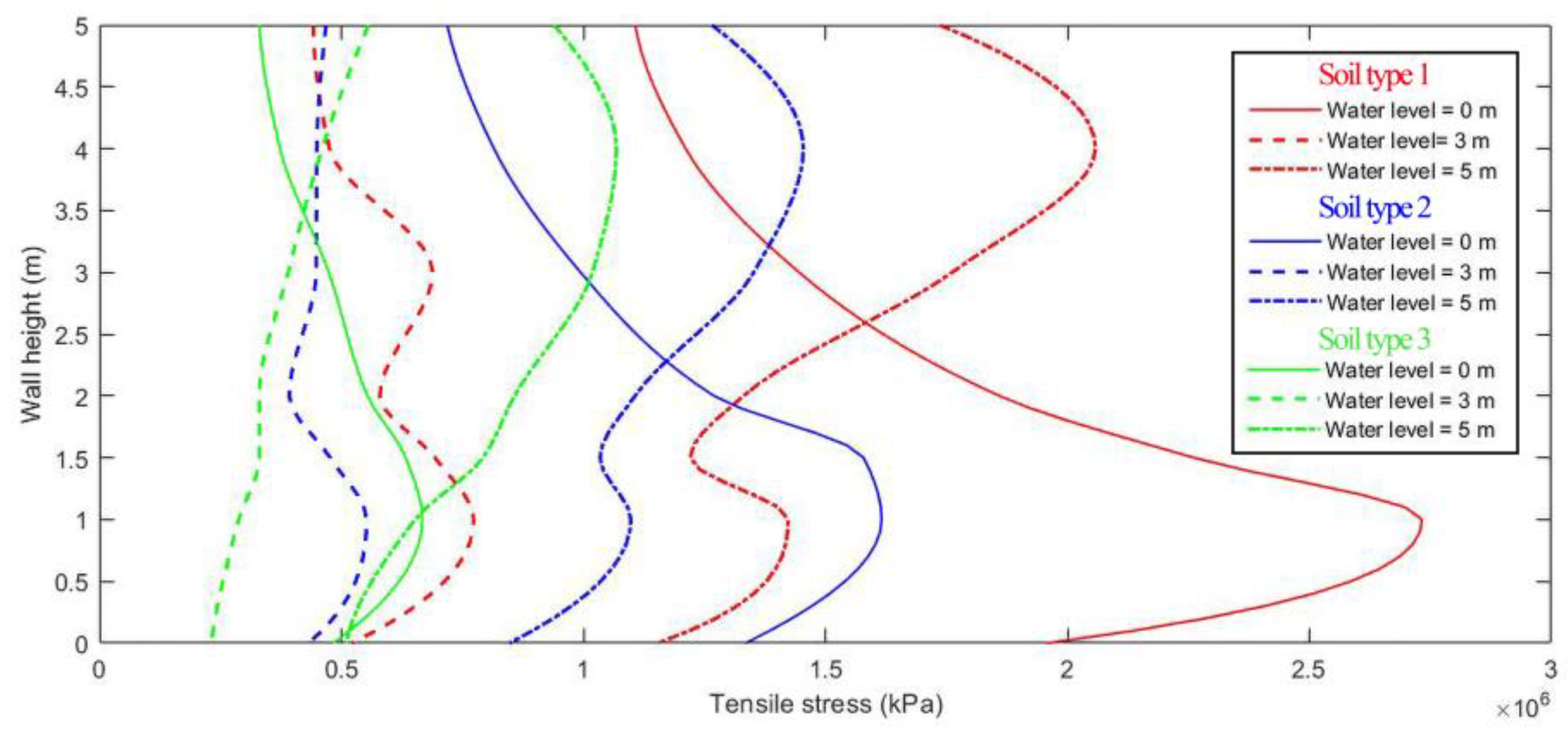 Applsci 13 08891 g011