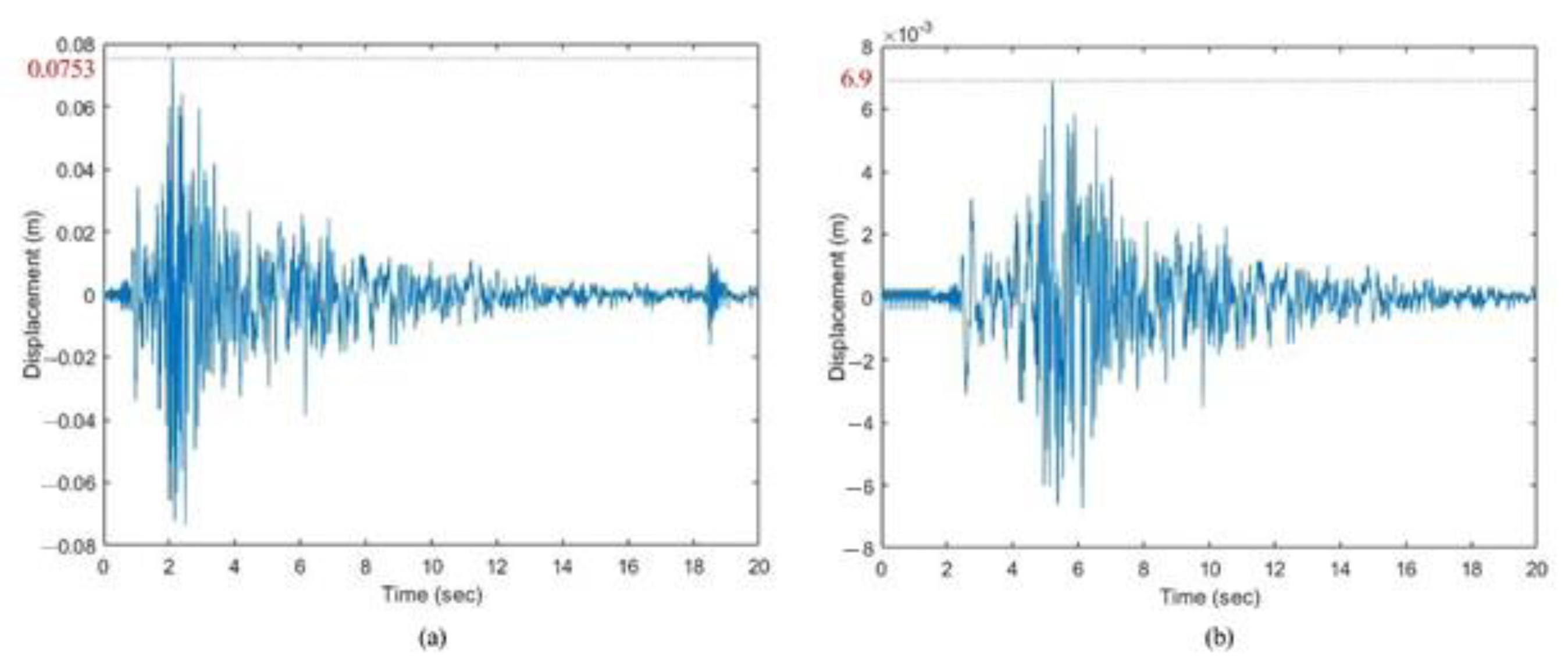 Applsci 13 08891 g014