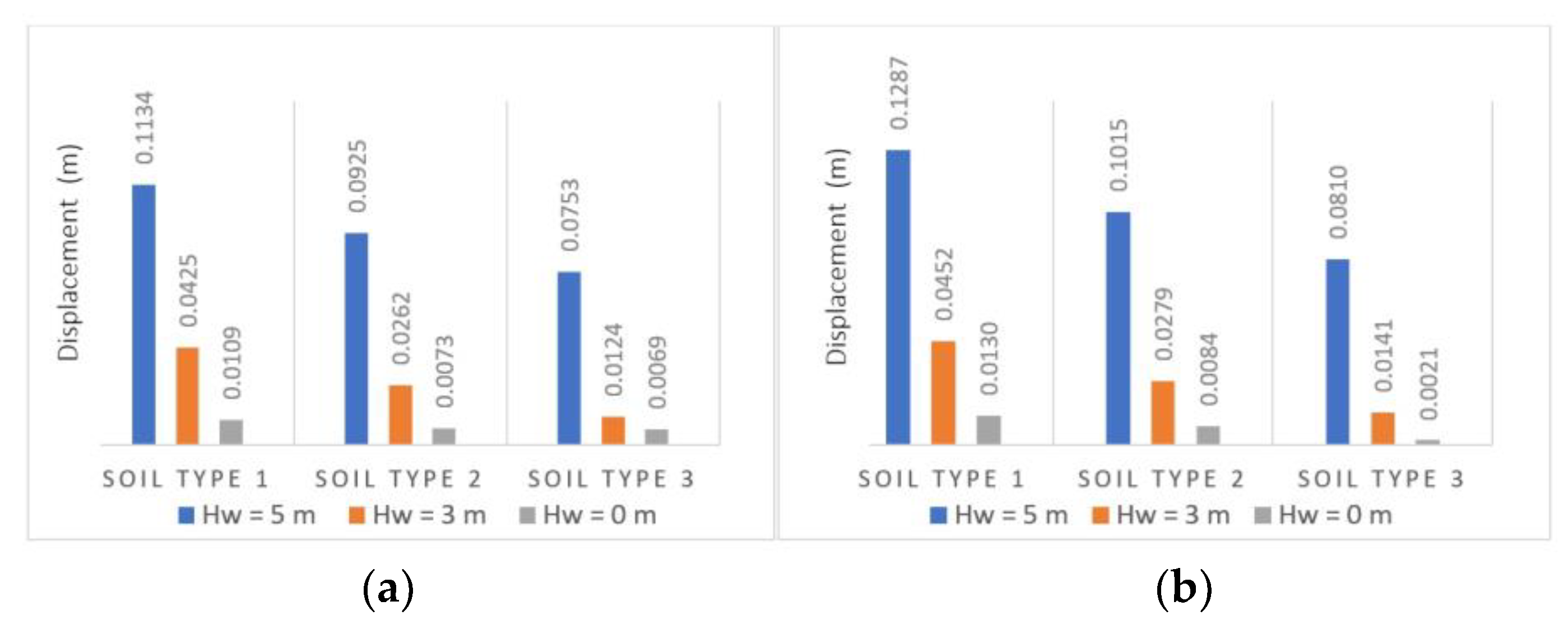 Applsci 13 08891 g015