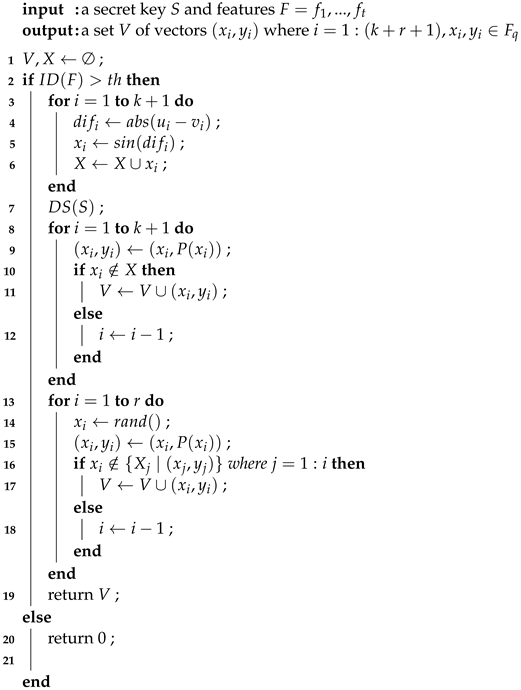 Applsci 13 08894 i001